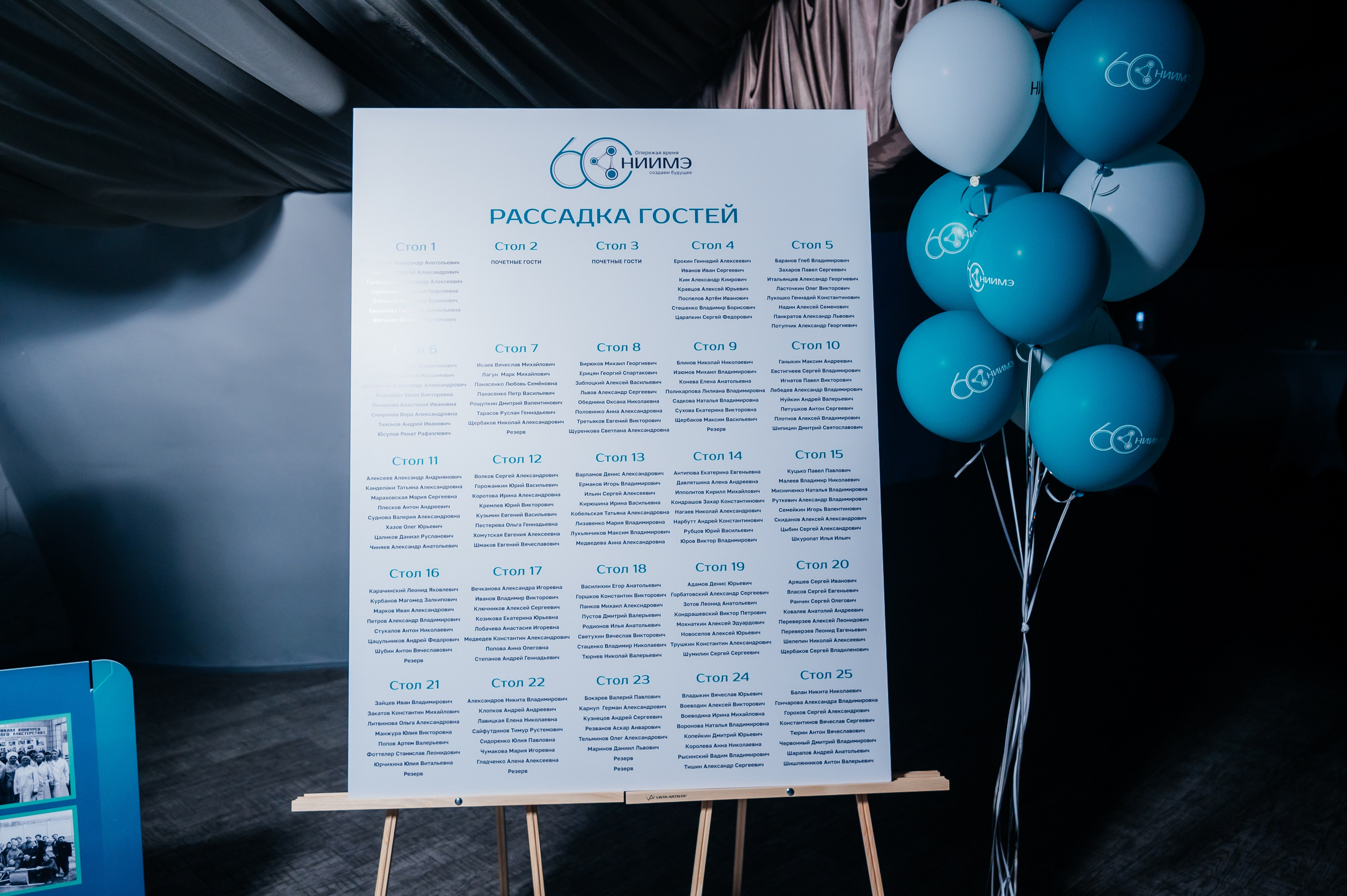 НИИМЭ 60лет. Фотограф Илья Бызов, Свадебный и репортажный фотограф Сочи