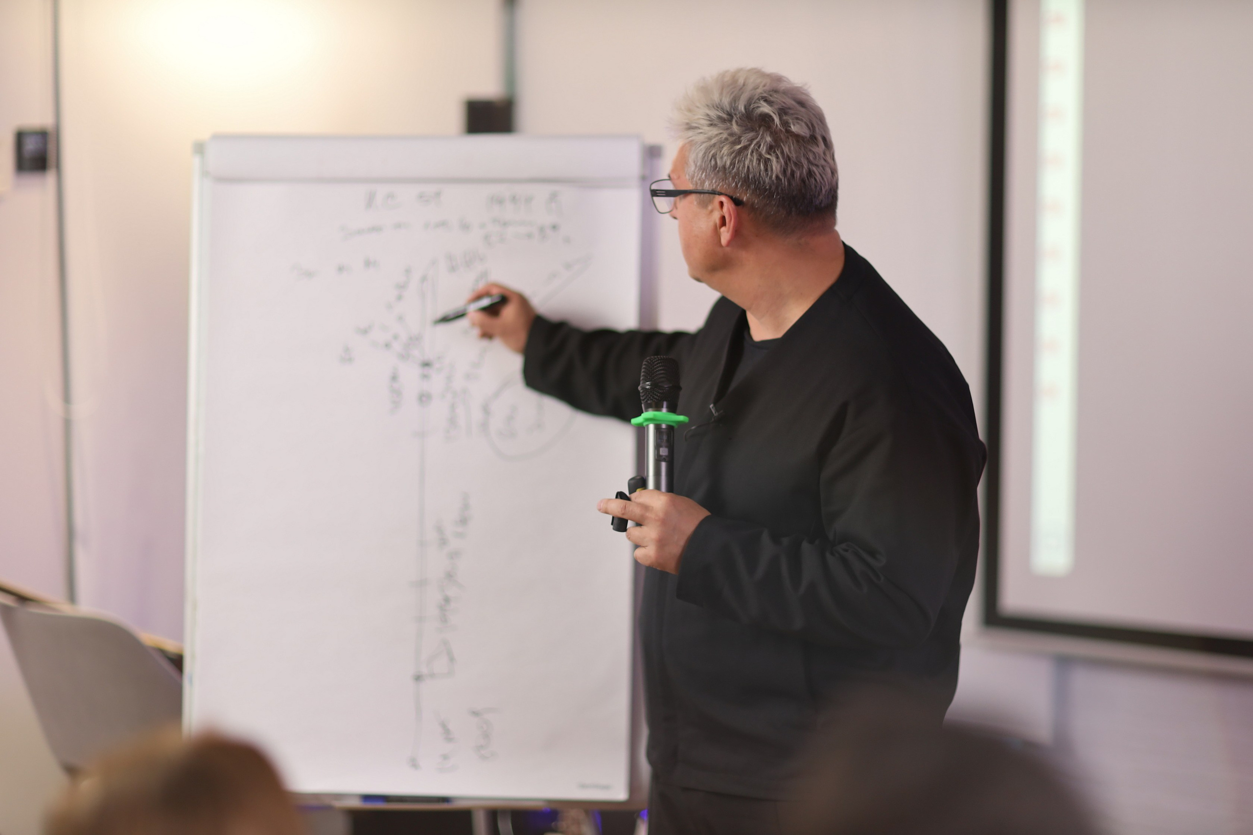 МастерМайнд 1.2. Съемка в студии под ваш запрос, студийные съемки, фотографии архитектурных объектов — Александр Евстигнеев — фотограф Москва