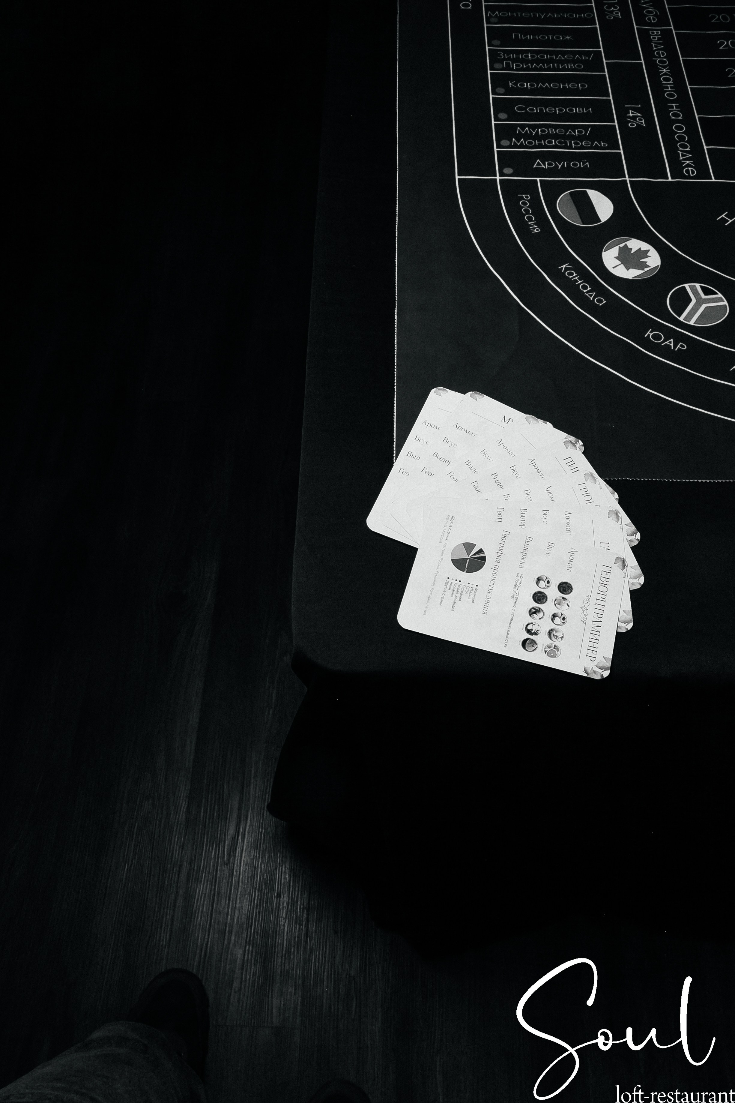 Работа с клубами (ресторанами). Репортажный и индивидуальный фотограф в городе Калининград