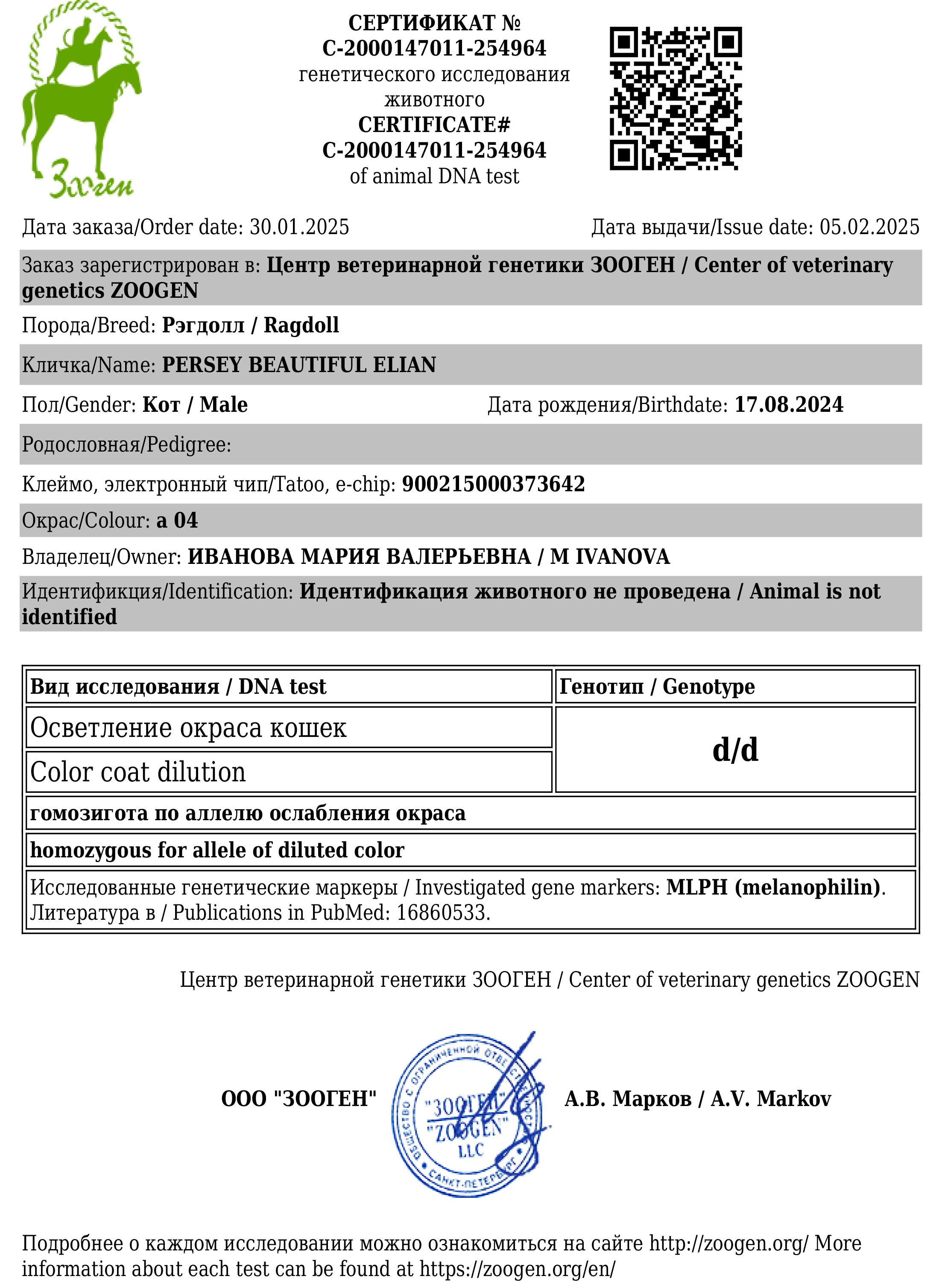 Документы производителей Loyal Adore. Питомник рэгдолл Loyal Adore