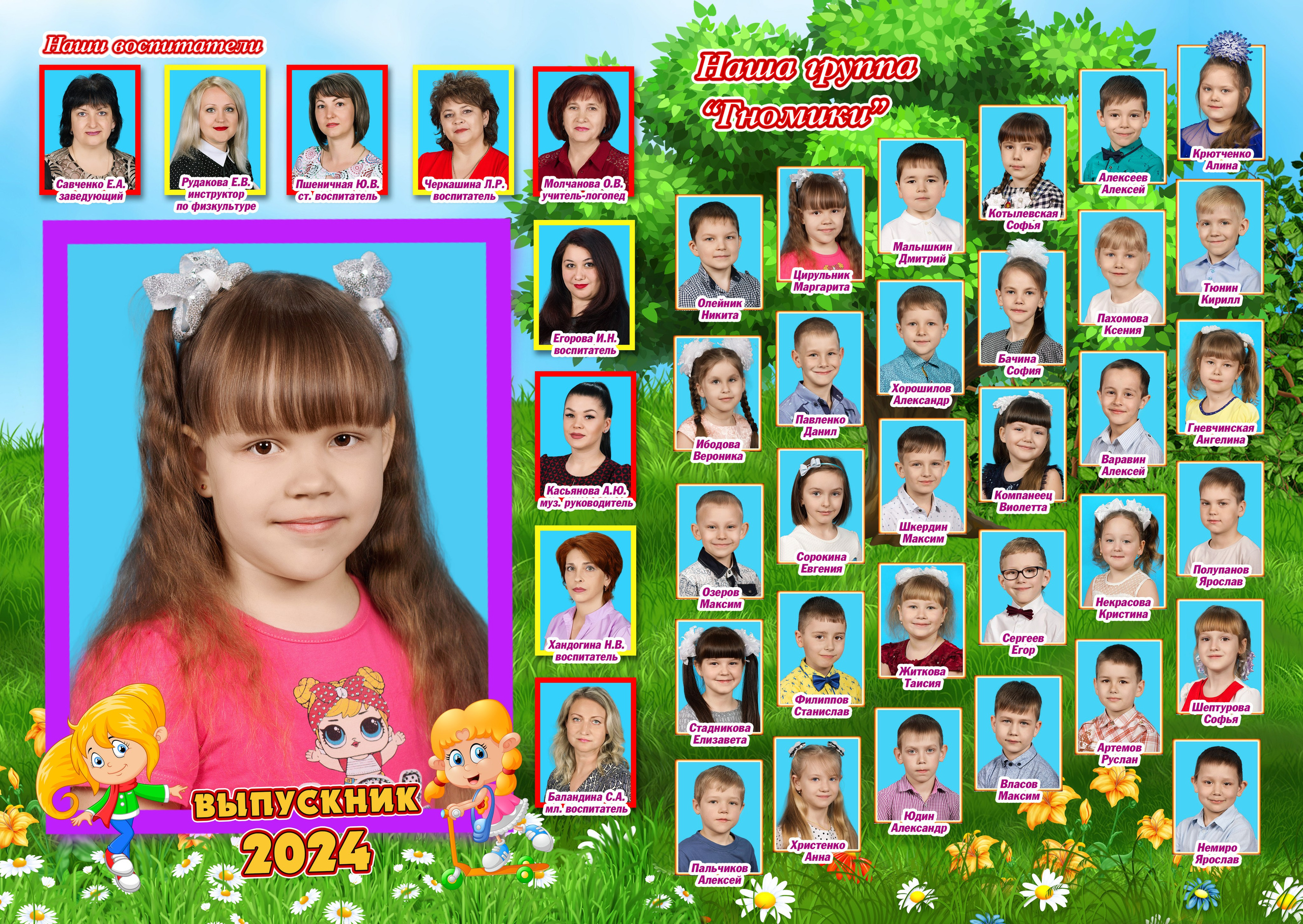 Первый разворот для девочек.