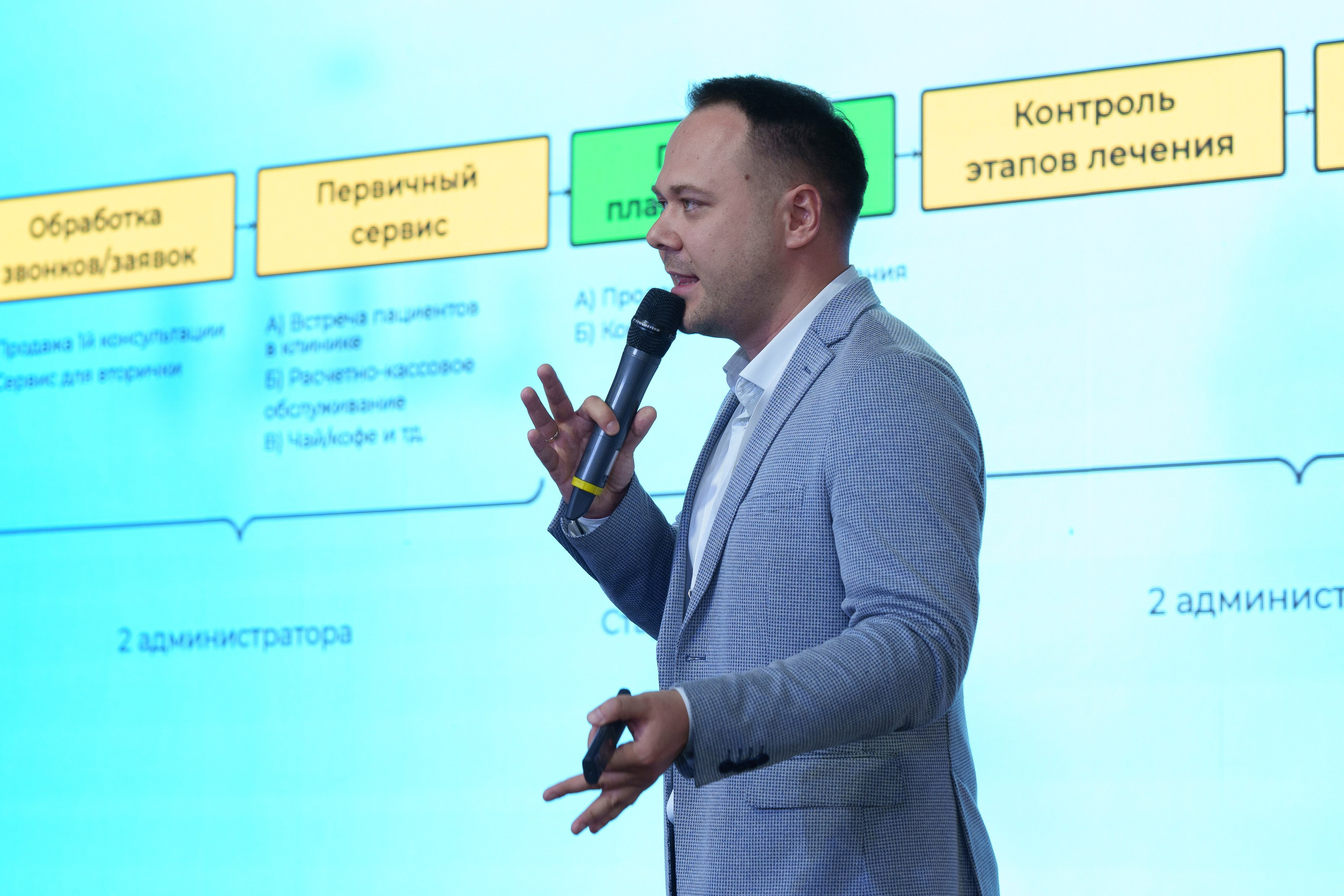 Синергиум. Фотограф Москва