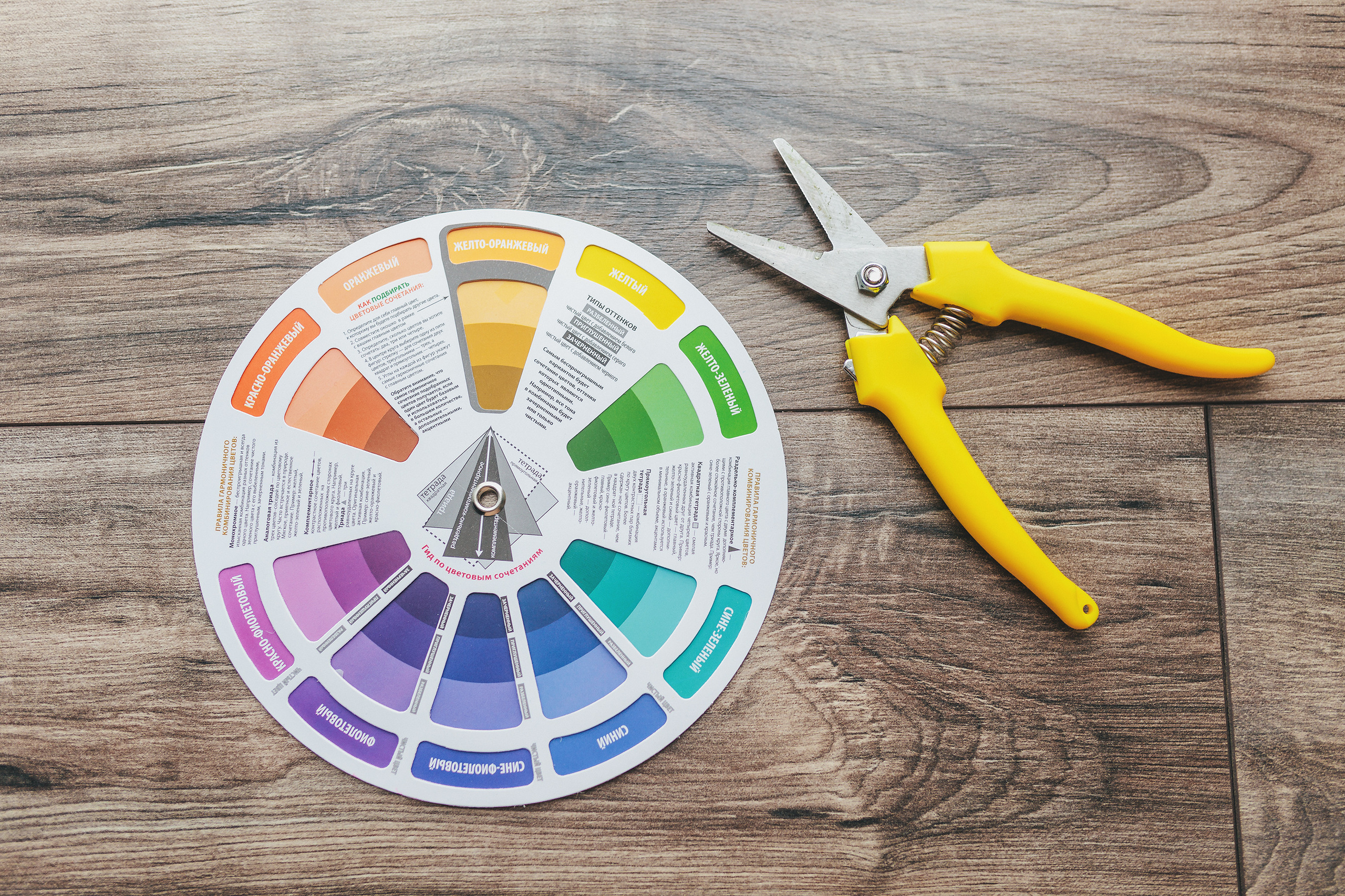 Контент для цветочной студии. Семейный и свадебный фотограф Брянск, Москва Ольга Ли