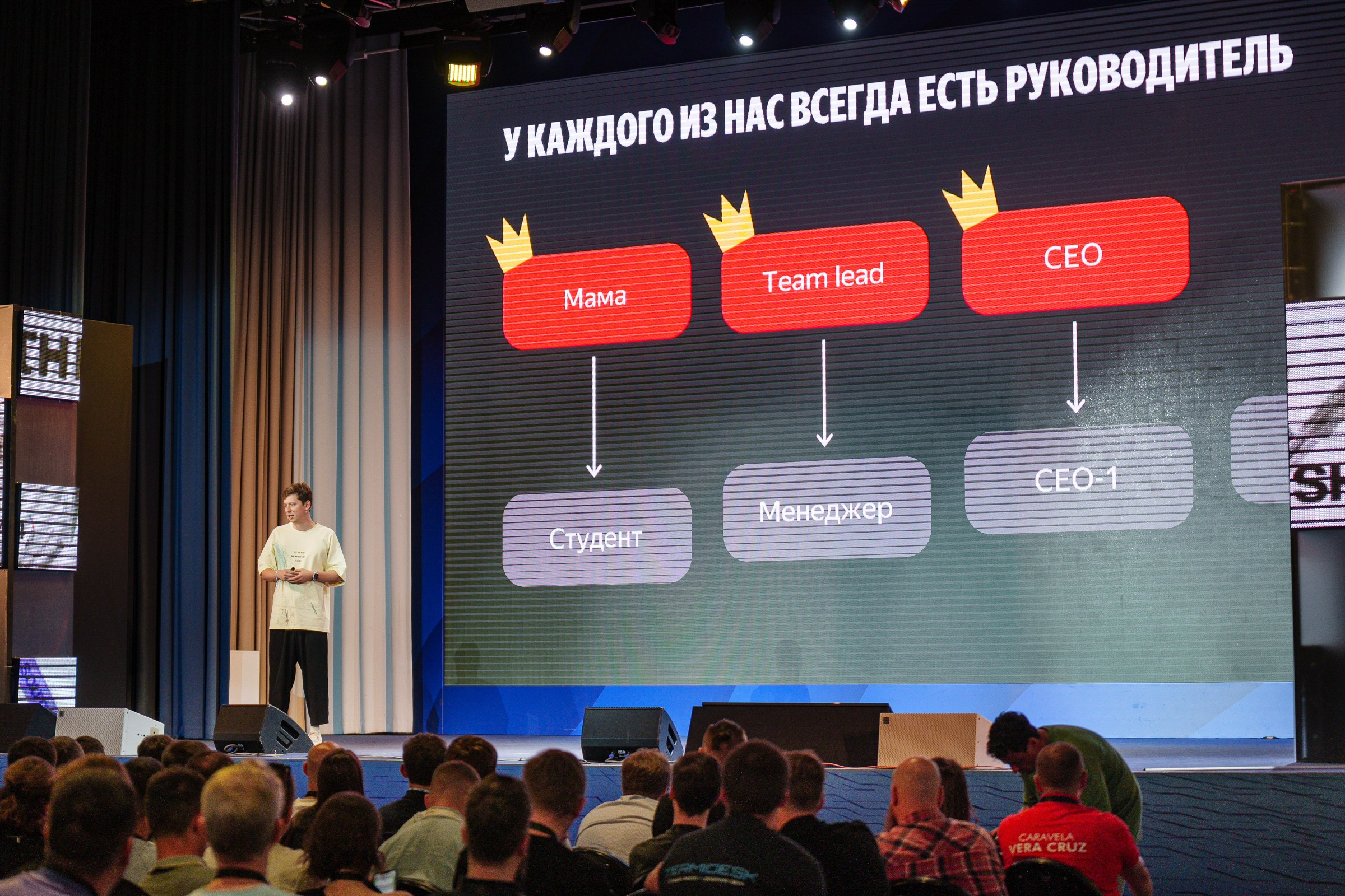 Доклады South HUB 2024. South HUB