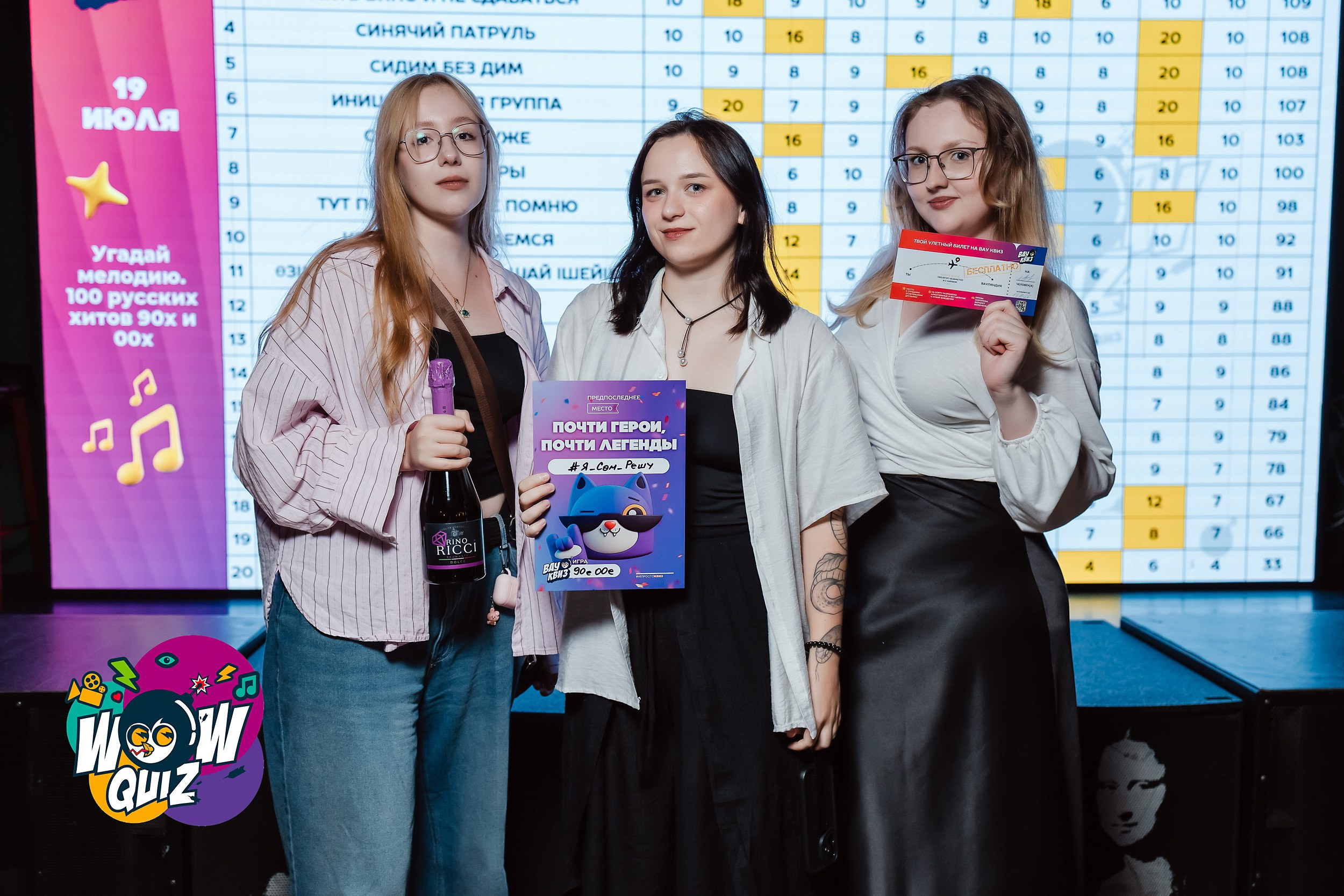 Wow Quiz. Кипятком Павлодар