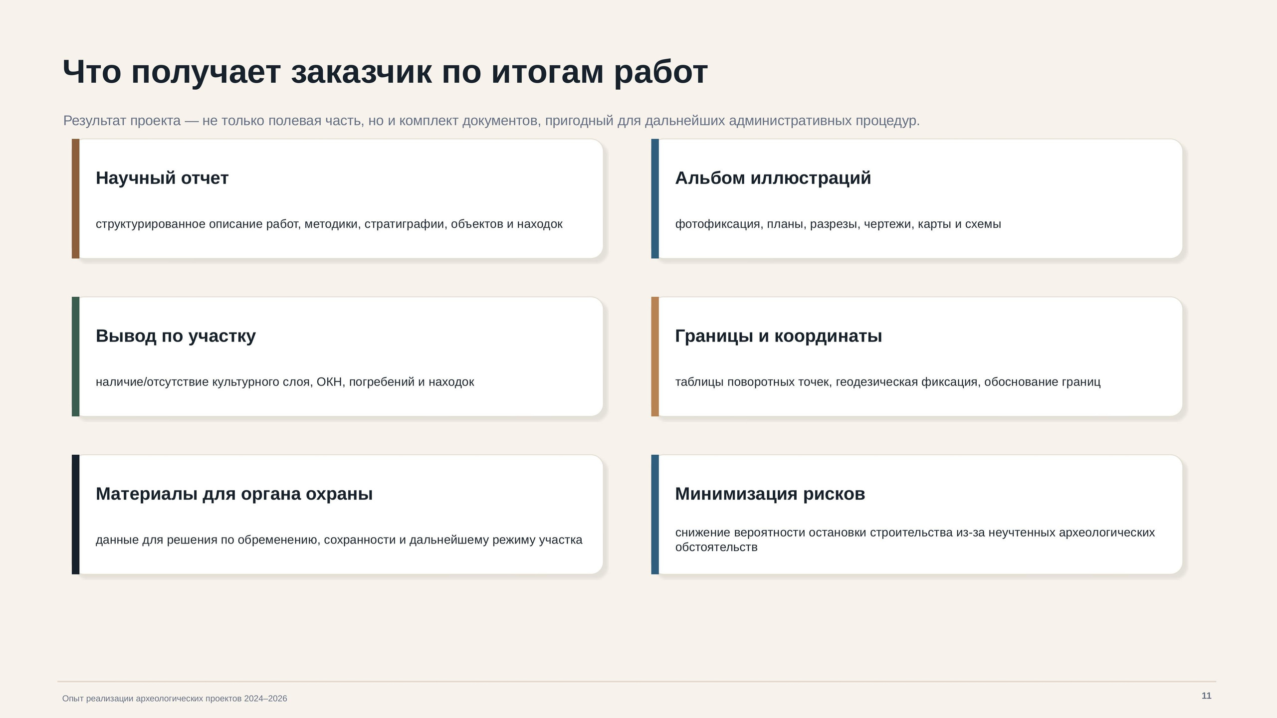 Опыт работ. Arheolog