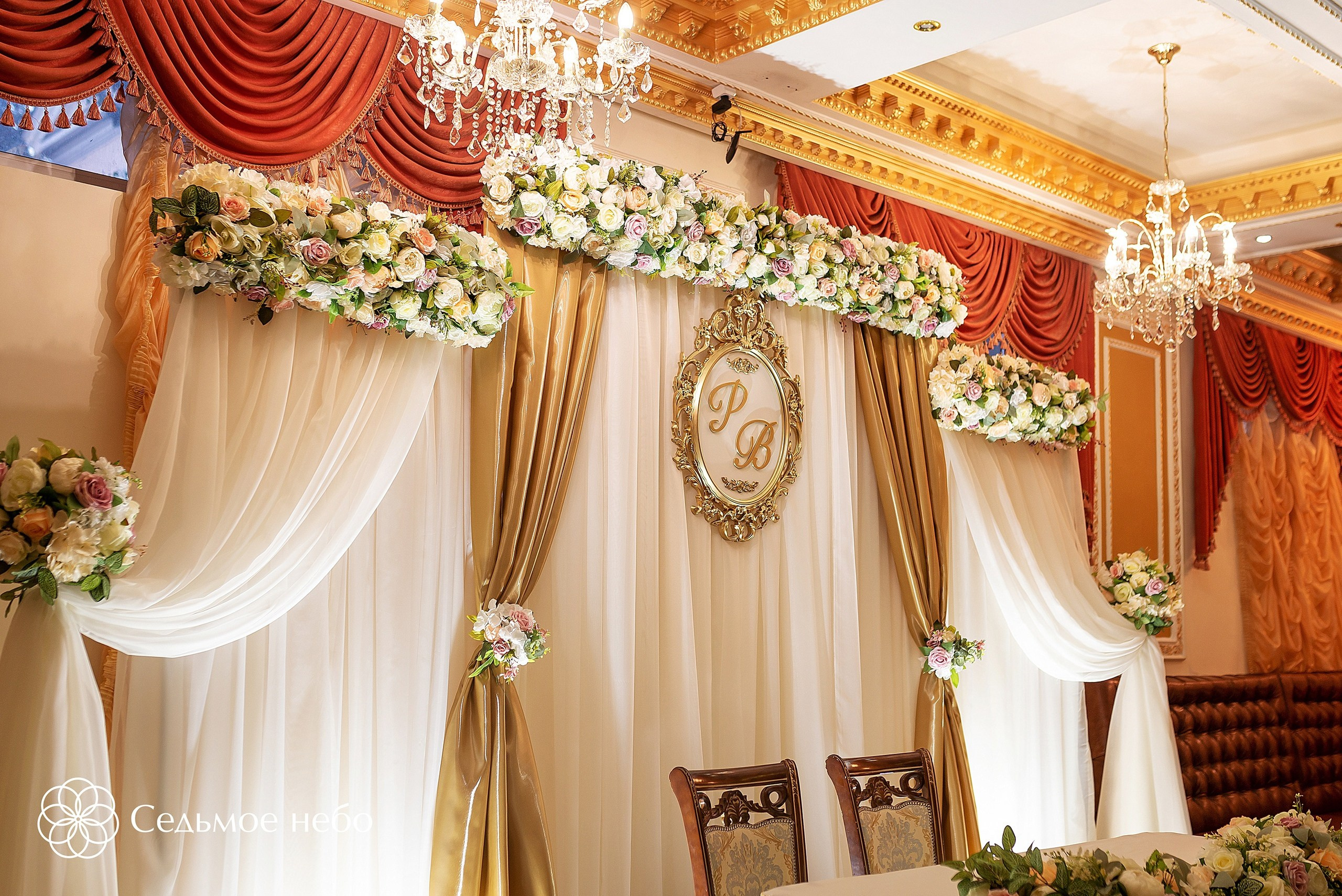 Руслан & Виктория. Студия декора Седьмое небо