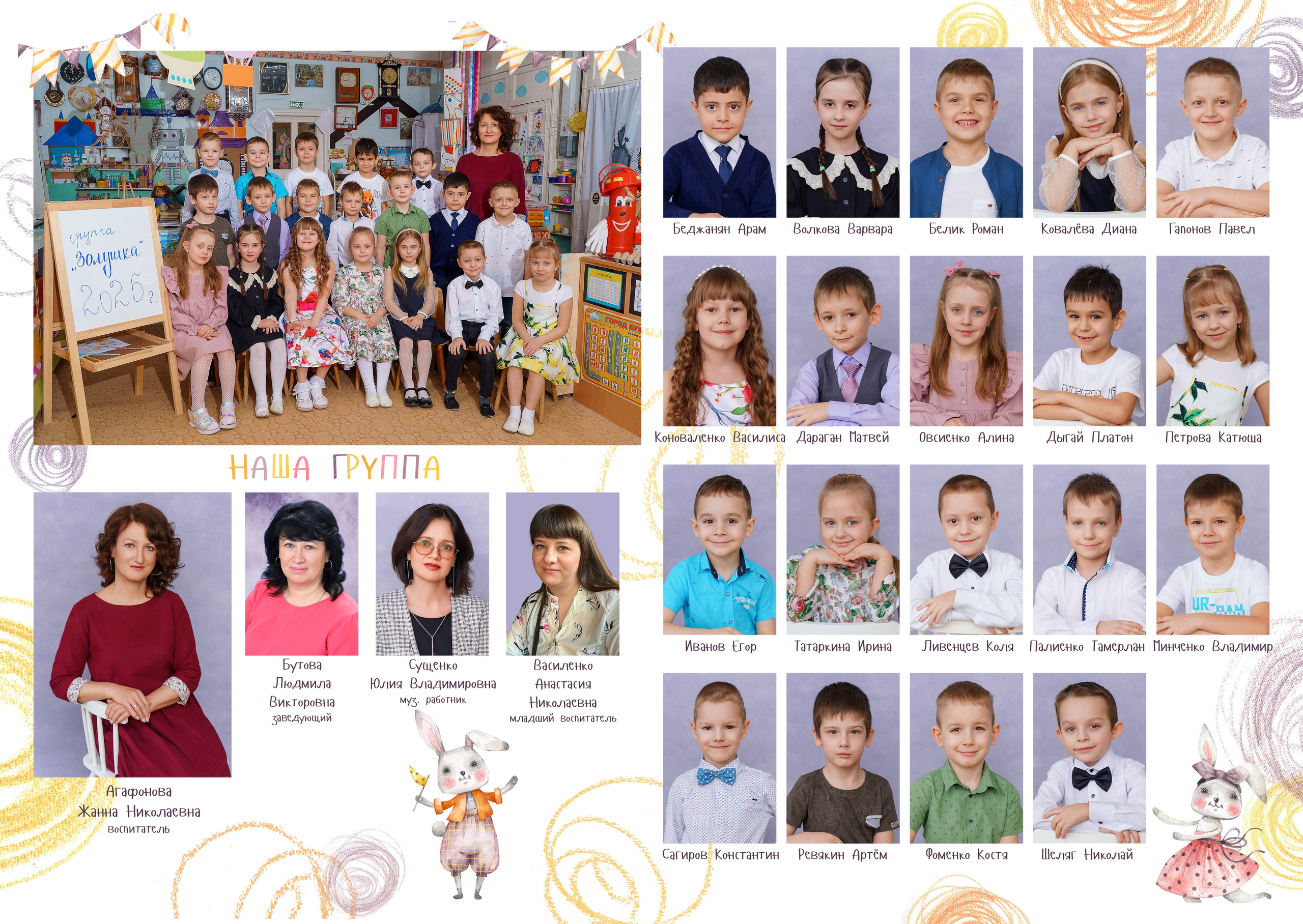 Садики комби альбомы на 2 разворота. Стильные выпускные альбомы и индивидуальные фотосессии в Таганроге