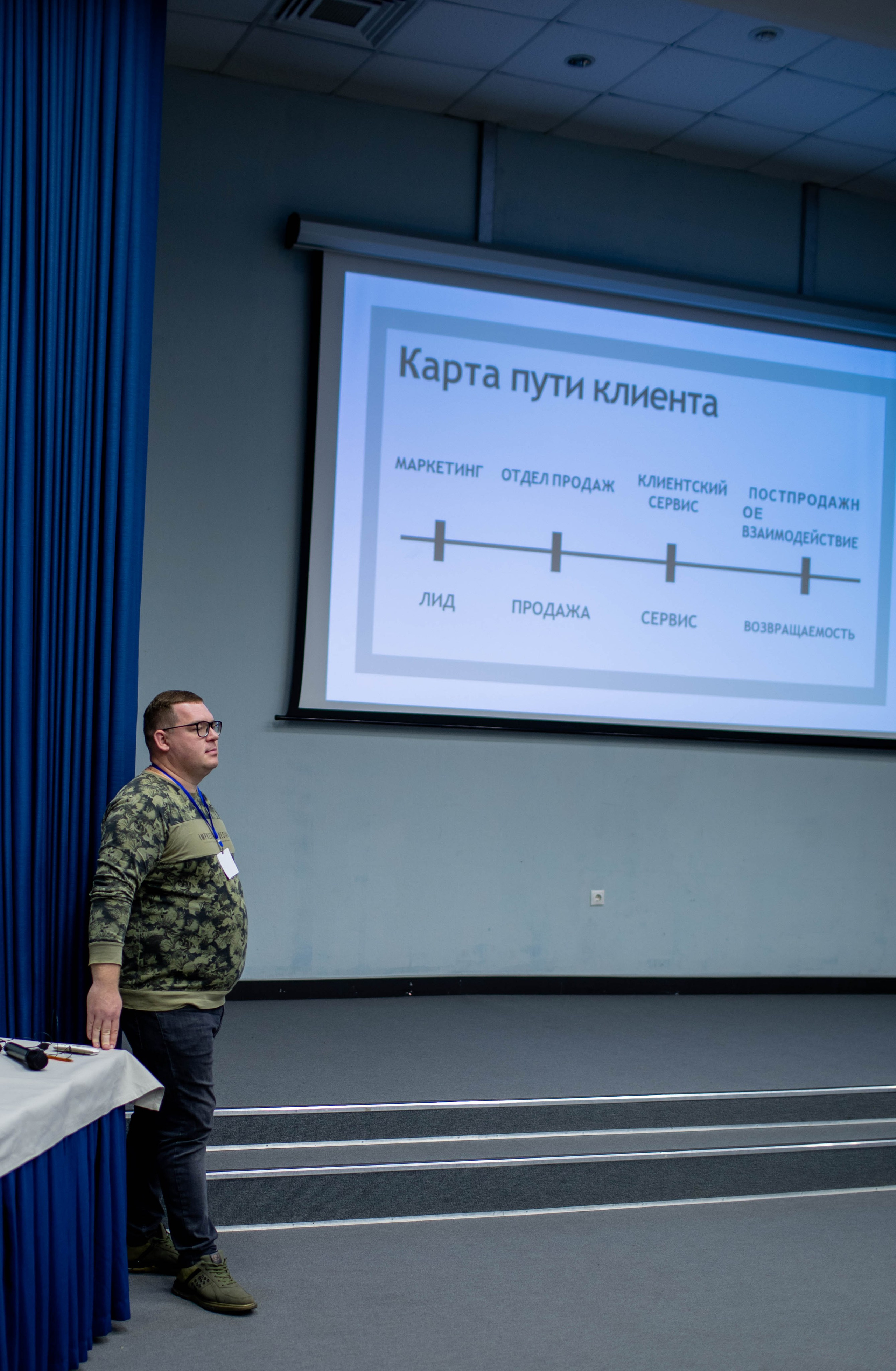 КОНФЕРЕНЦИЯ ПО ПОСУТОЧНОЙ АРЕНДЕ. Медиапродюсер, фотограф в Минеральных Водах —Виктор Холодов