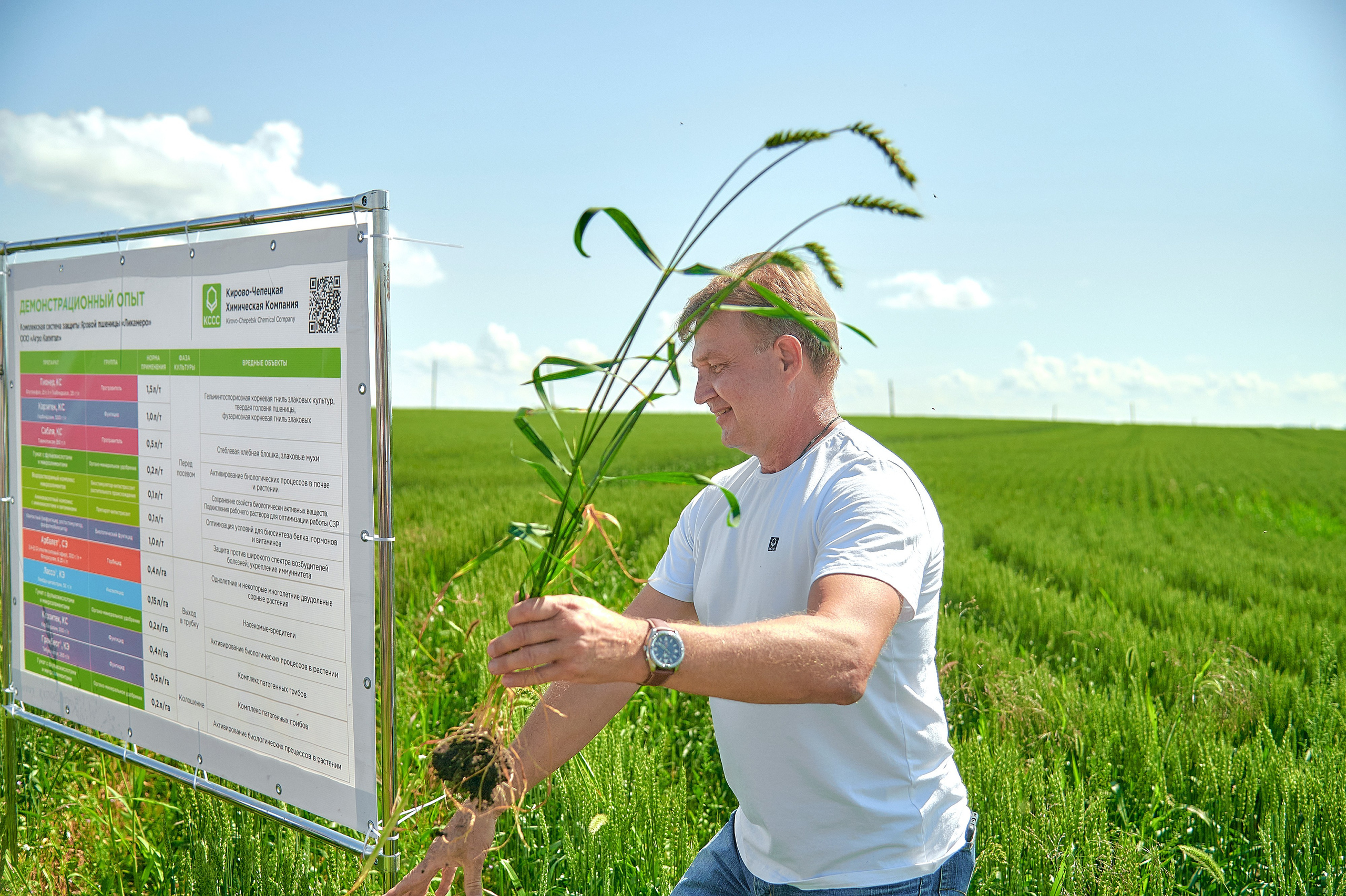 Портфолио репортажной фотосъёмки: Кирово-Чепецкая Химическая Компания. Фотограф Яковлев Роман — Красноярск