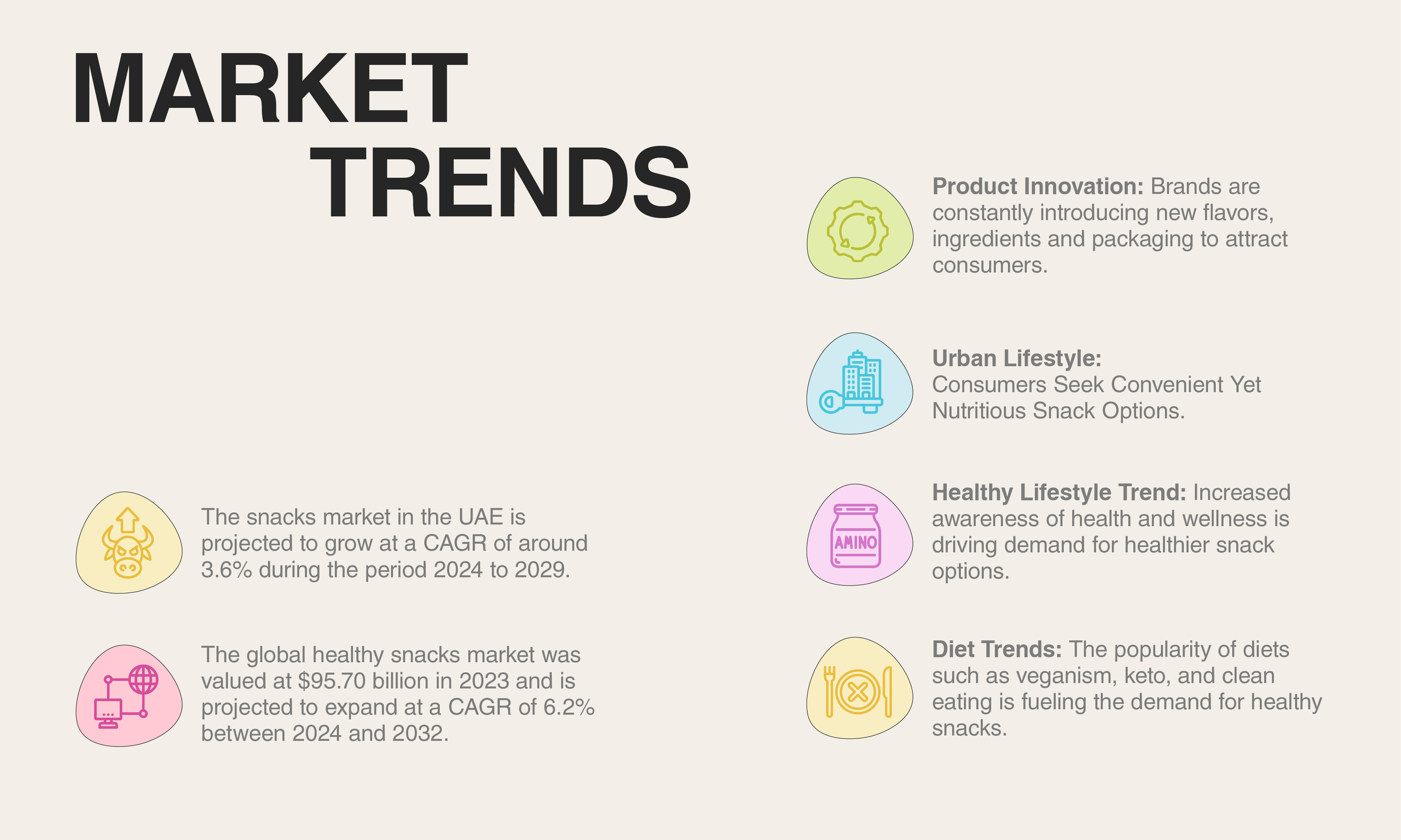 AMARANCHO. Arina is a creative Graphic Designer