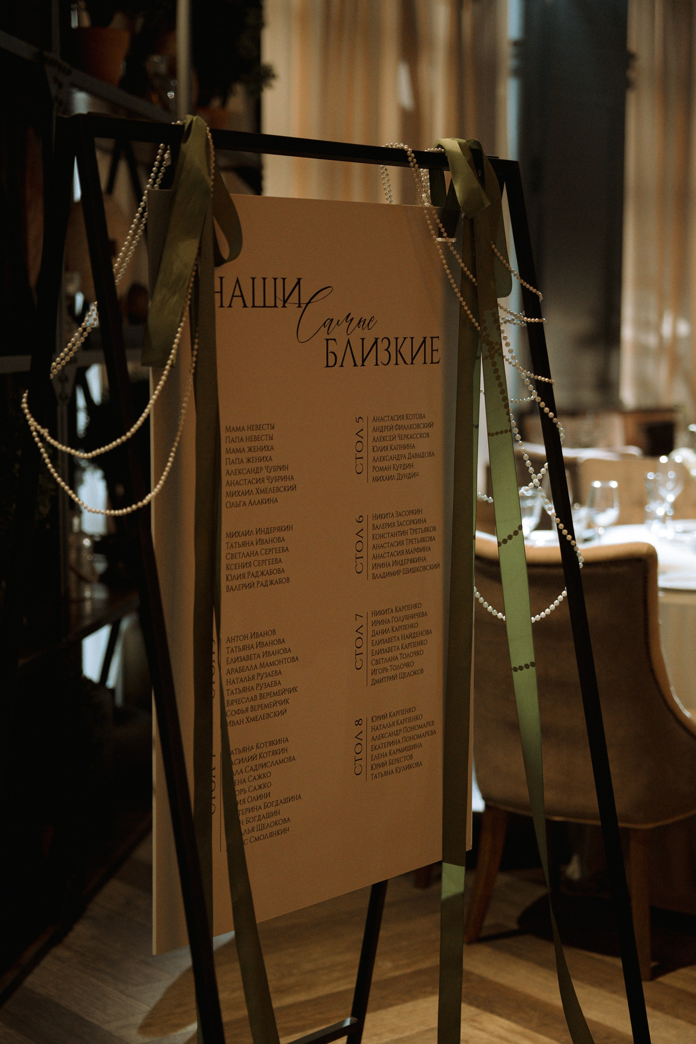 Vika+Vitaliy Anons. Семейный и портретный фотограф в Саратове Сахарова Маша