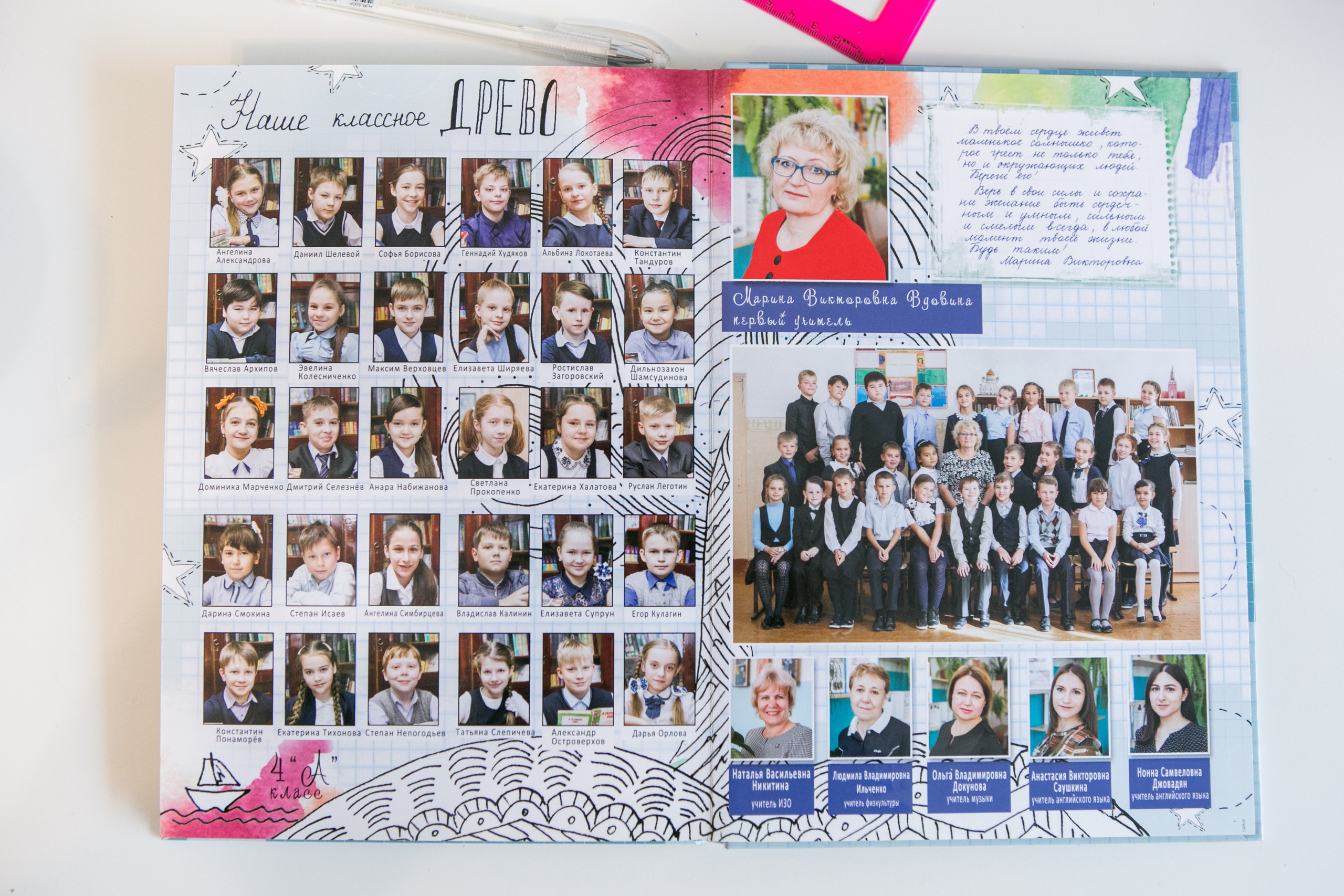 МАКЕТЫ ФОТОКНИГ. Выпускные фотокниги для школ