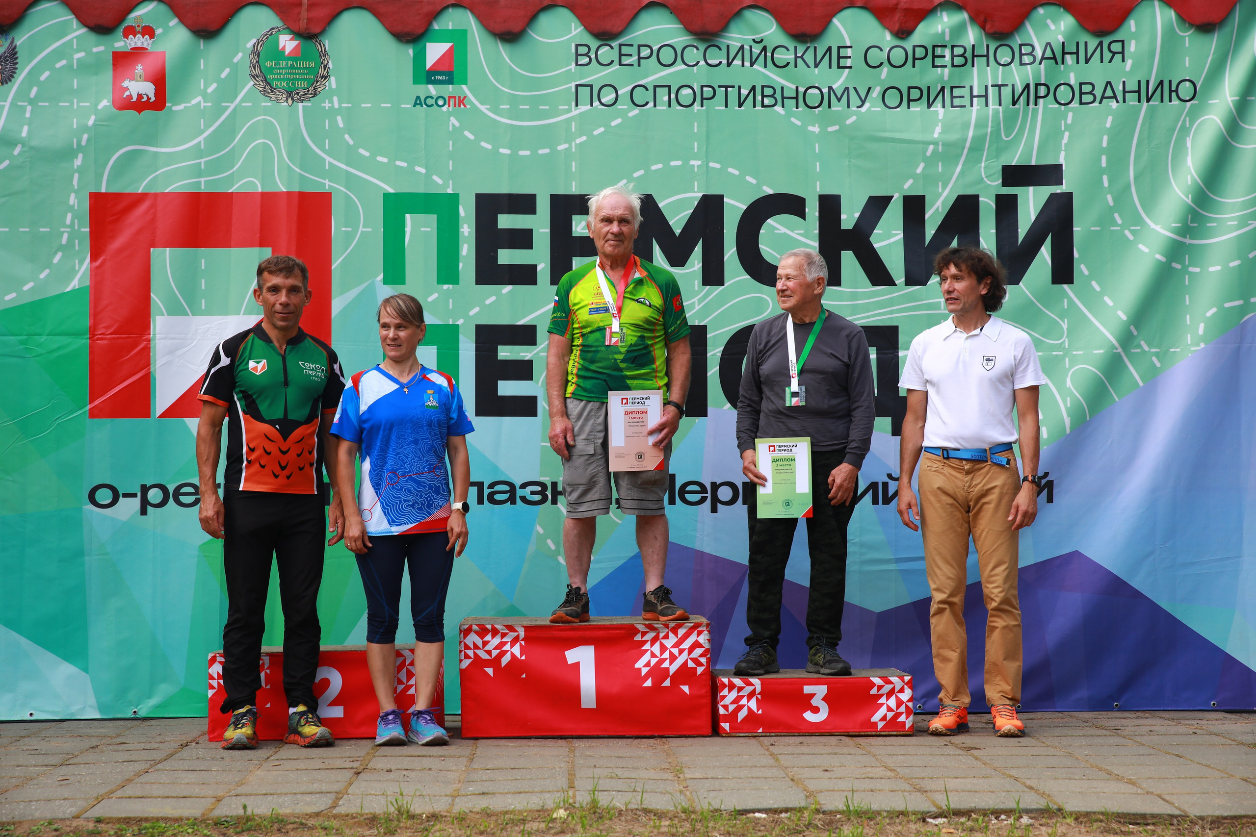 2026 07 Пермский Период. Спортивная фотография