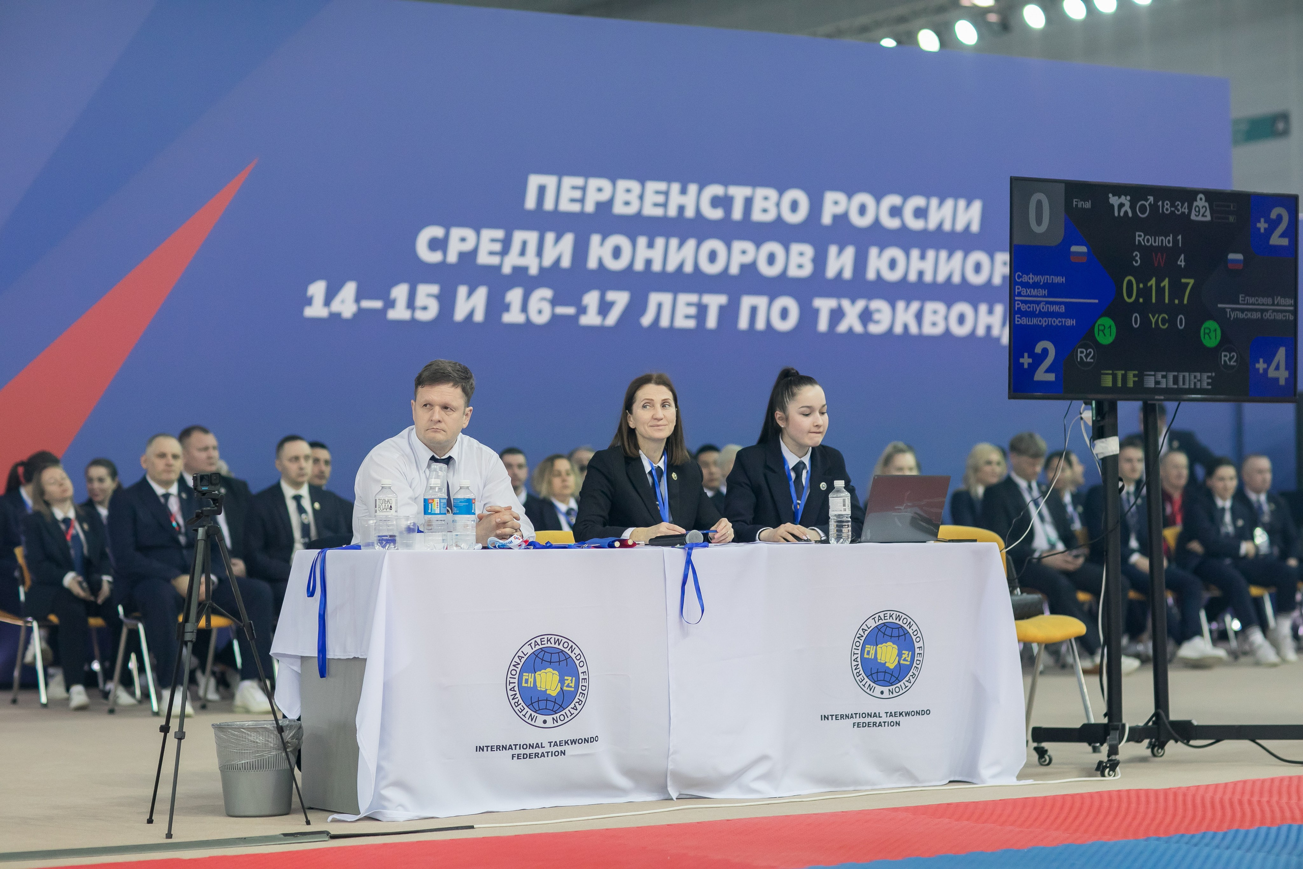 Тхэквондо. Фотограф в Сочи, Краснодаре и Ростове на Дону