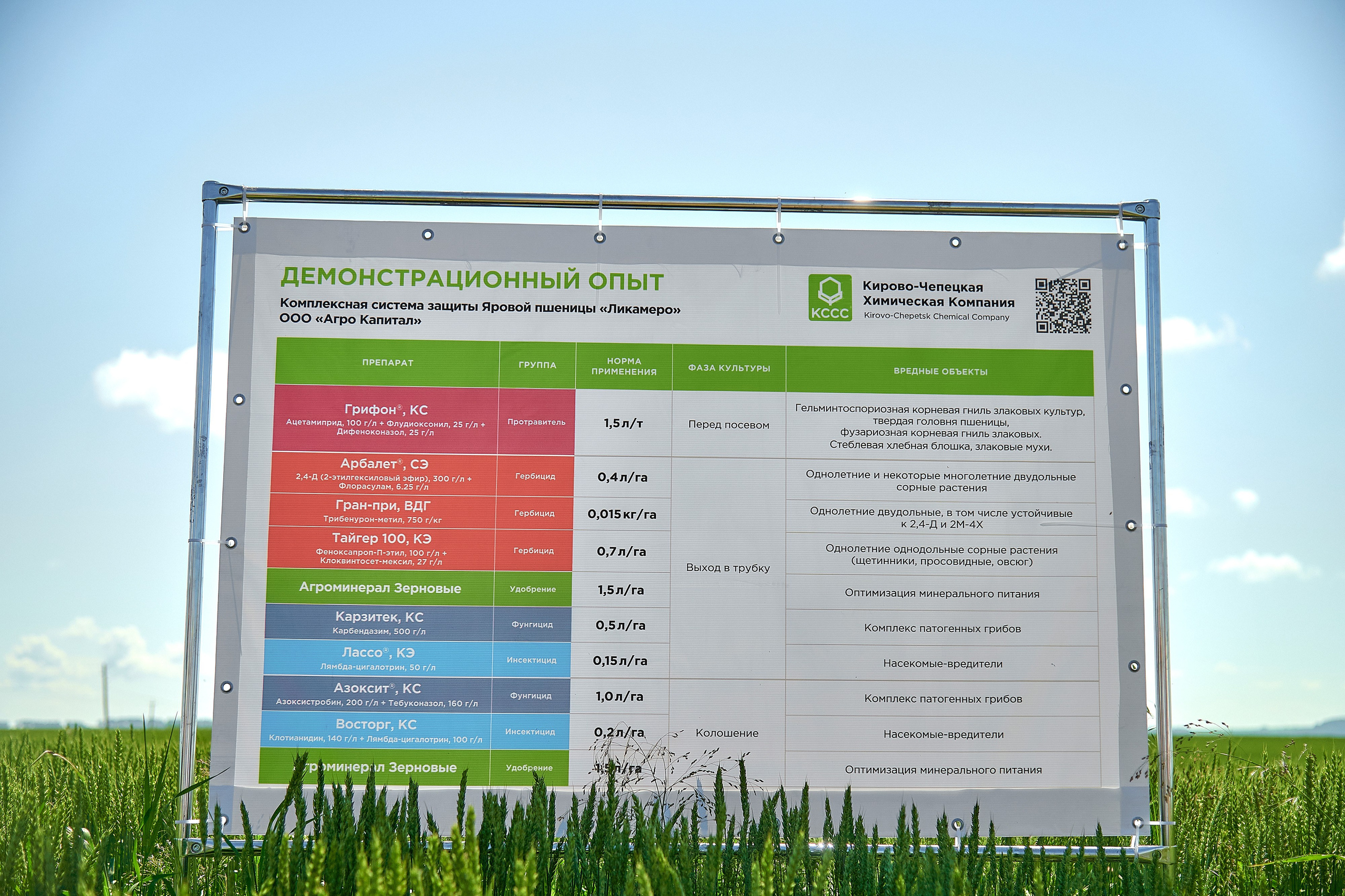 Портфолио репортажной фотосъёмки: Кирово-Чепецкая Химическая Компания. Фотограф Яковлев Роман — Красноярск