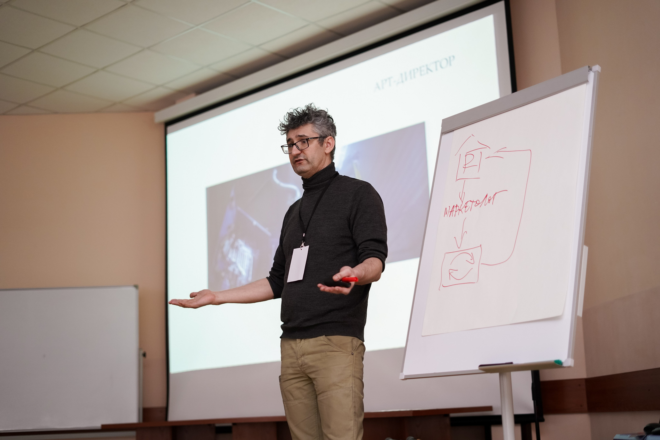 2024 год. Первая половина