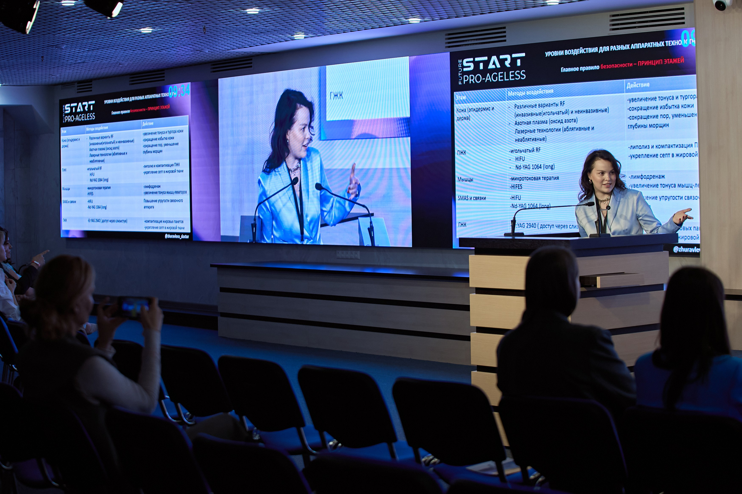 СПИКЕРЫ. PRO-AGELESS