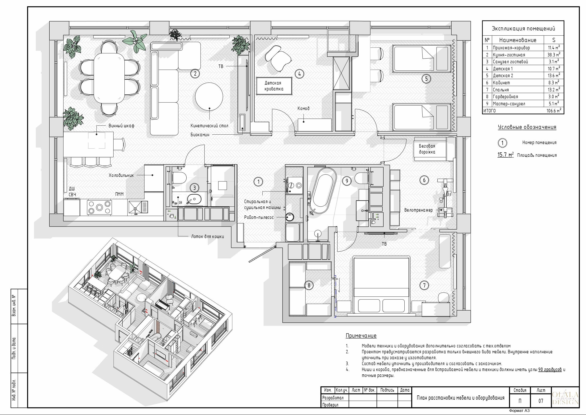 «Баланс» 106кв.м, фото. Дизайнер интерьеров Olala interior design