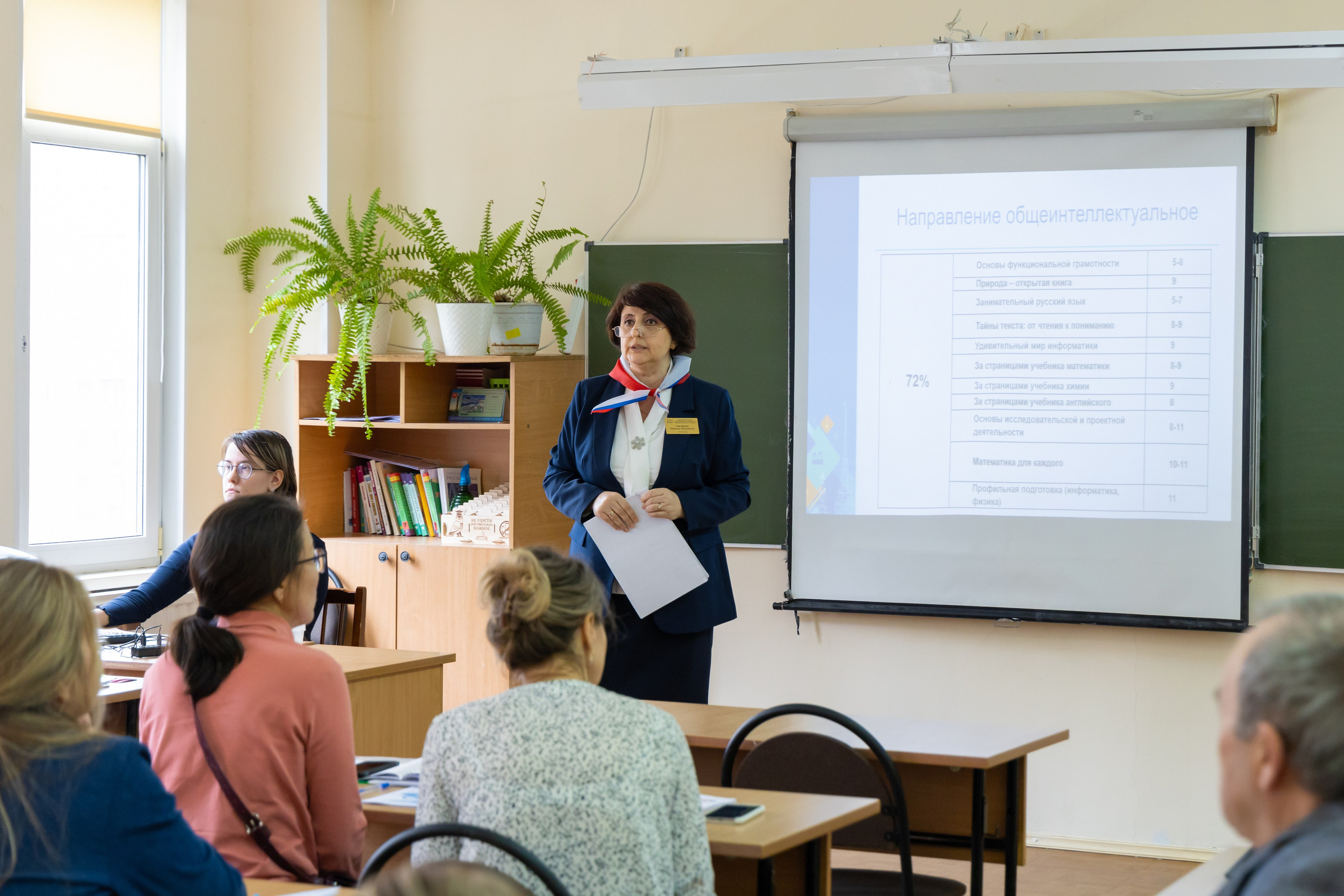 XIV ПМОФ '24. Школа 683. Евгений Матвеев — фотограф в Санкт-Петербурге
