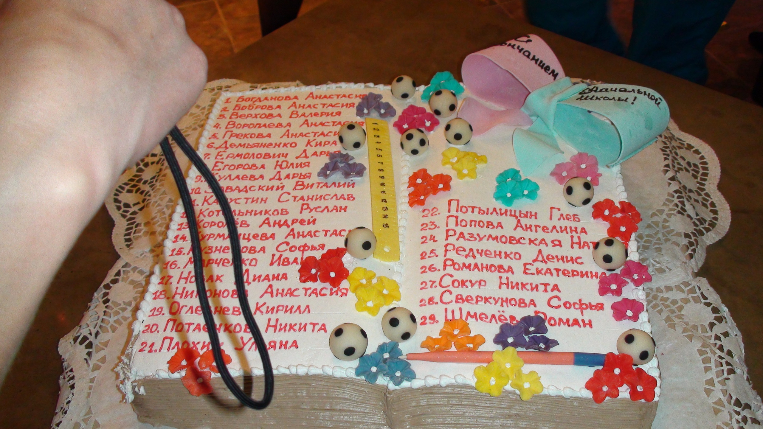 Выпускной из 4 класса 27.05.2011. Семейный, Свадебный фотограф СПБ Питер— Романова Екатерина