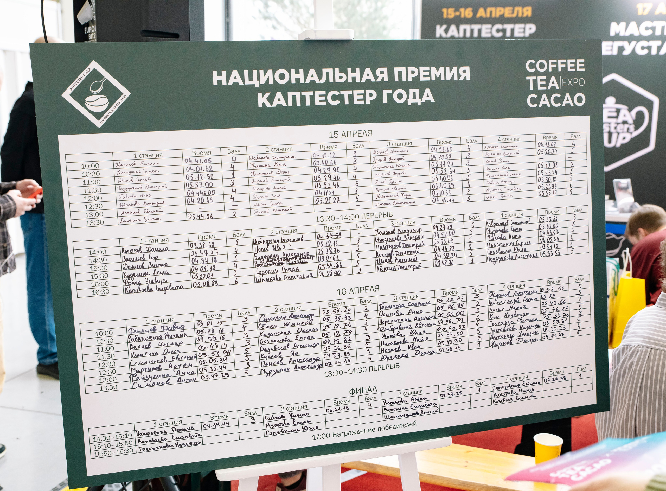 Выставка Coffee Tea Cacao Expo + HORECA Expo 2026, Тимирязев Центр. Профессиональный фотограф в Москве | Заказать фотосессию и съемку