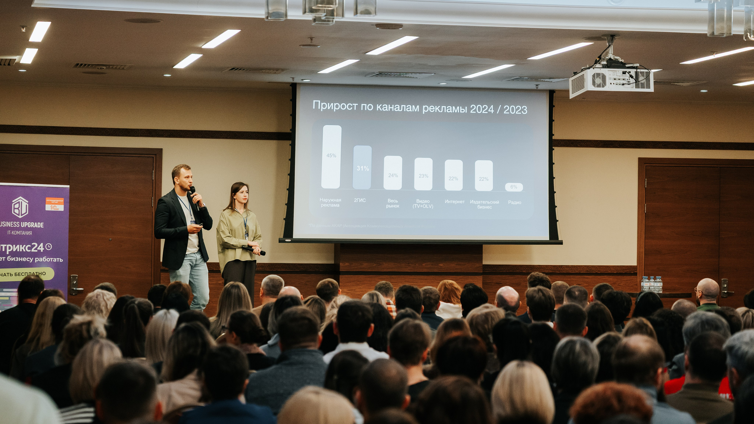 Бизнес-форум «Террирория 25». Репортажный фотограф Красноярск