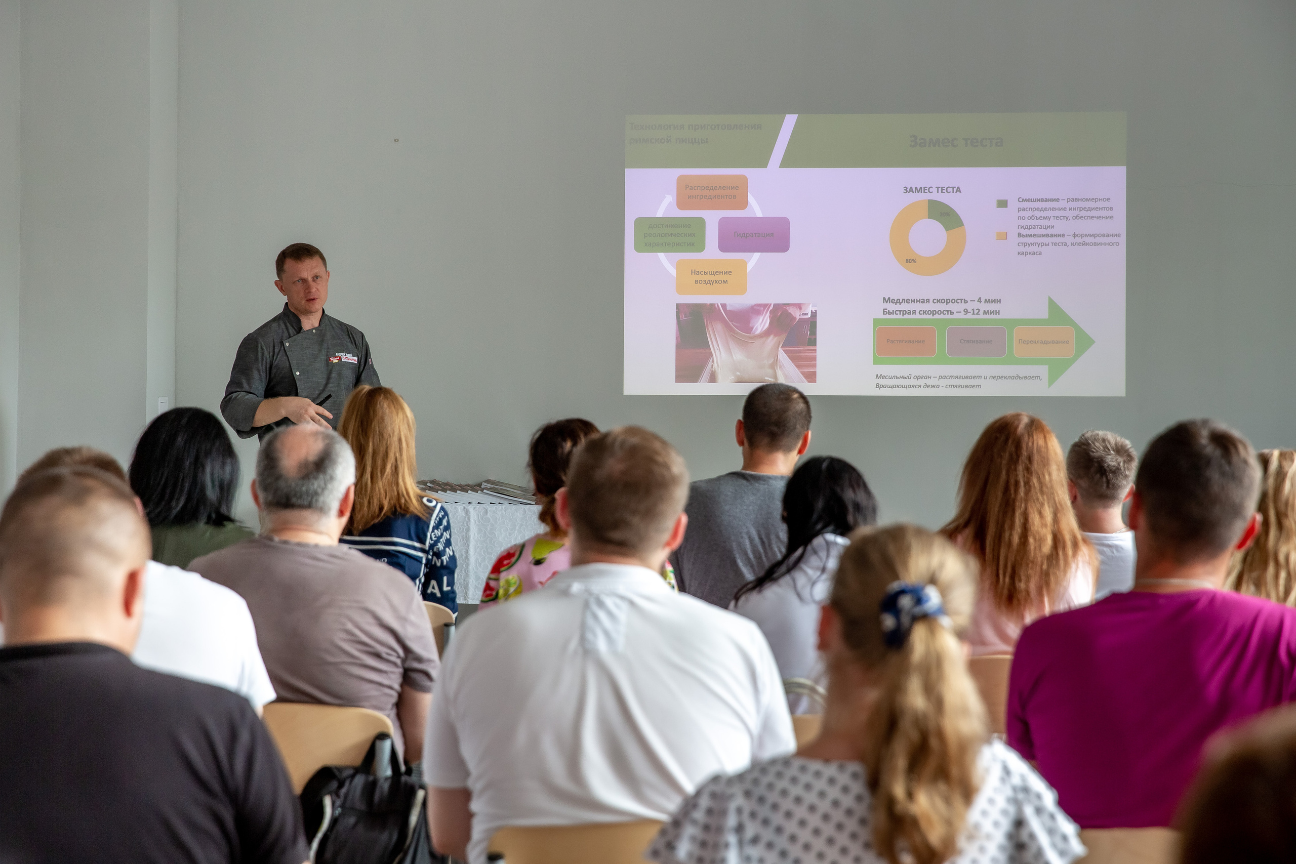 Мастер класс PIZZAFEST от GLOBAL FOODS. Фотограф Алексей Новрузов