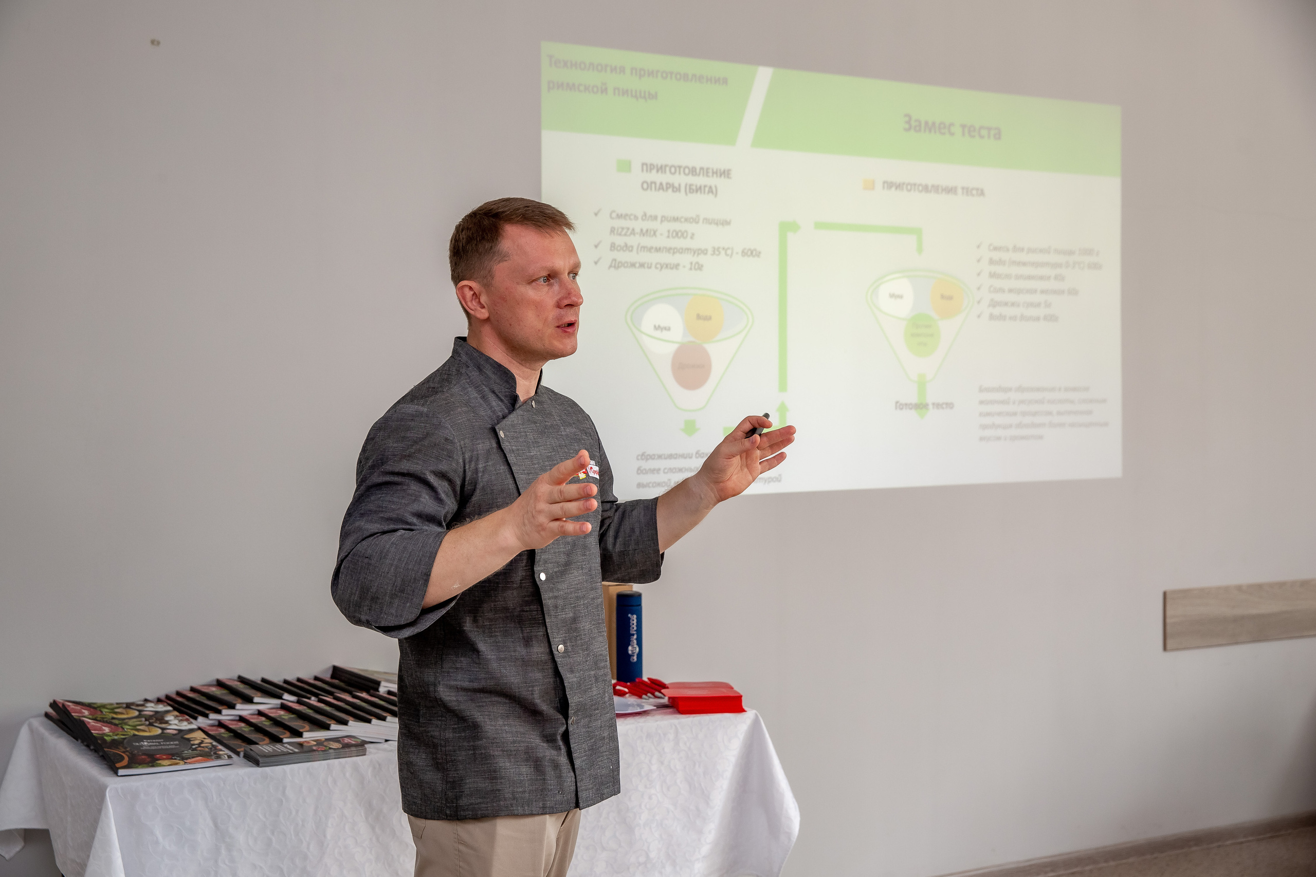 Мастер класс PIZZAFEST от GLOBAL FOODS. Фотограф Алексей Новрузов