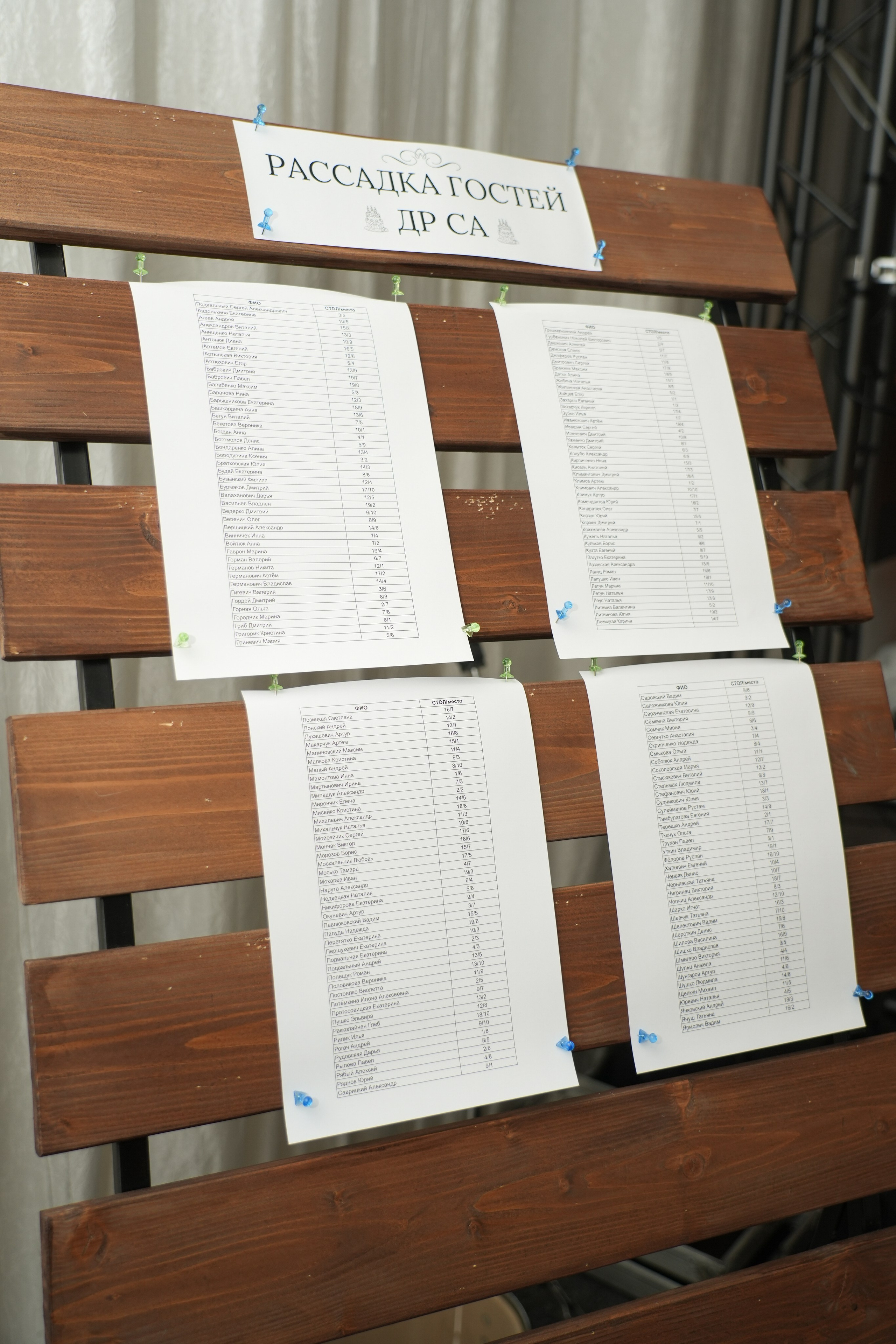 Анкар. Семейный и свадебный фотограф Минск, Беларусь Анна Орловская