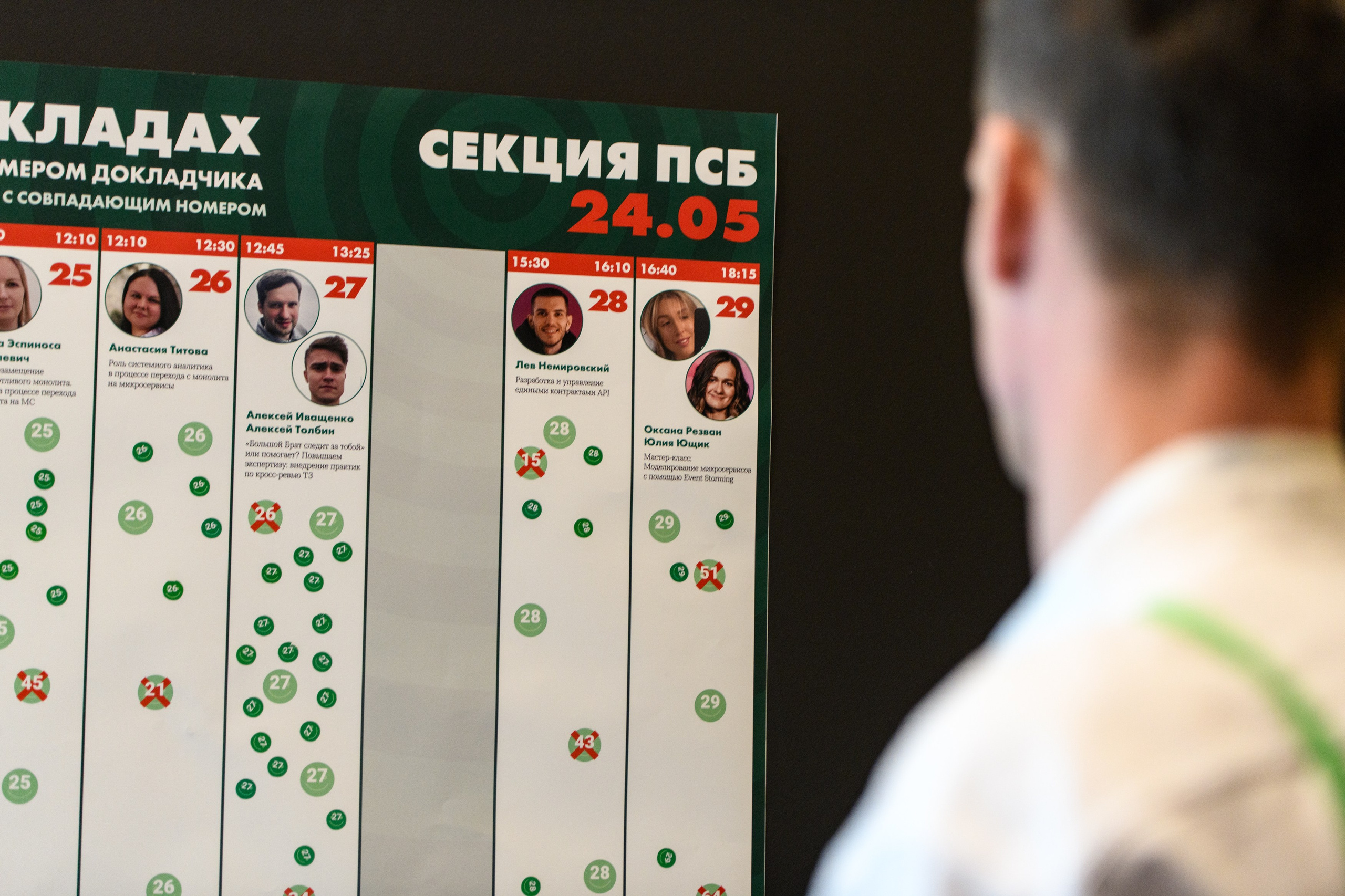 ПСБ на AnalystDays#18. Репортажный и портретный фотограф в Санкт-Петербурге Степлевич Дарья