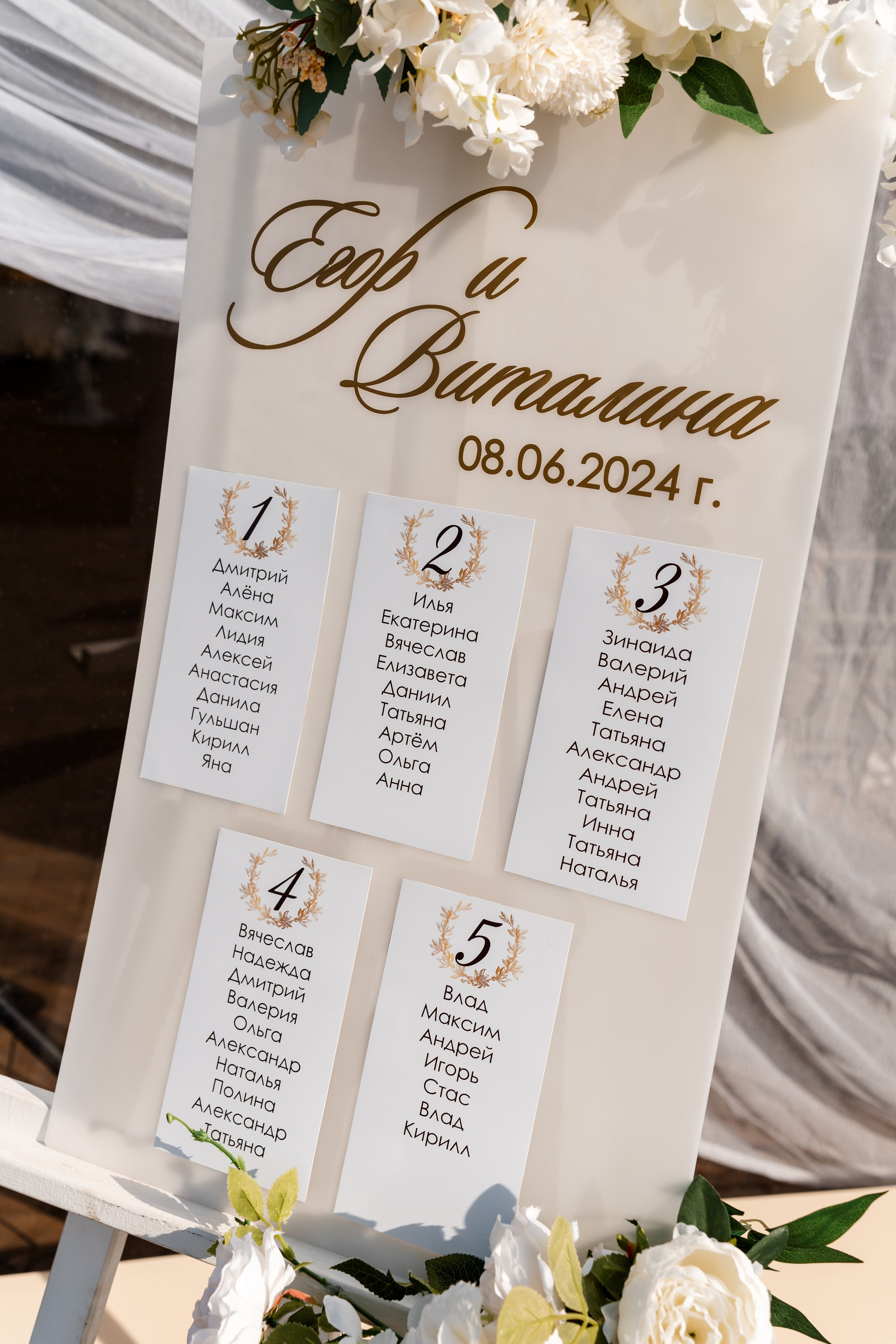 E&V. Свадебный Фотограф в Коломне и Москве Николай Максименко