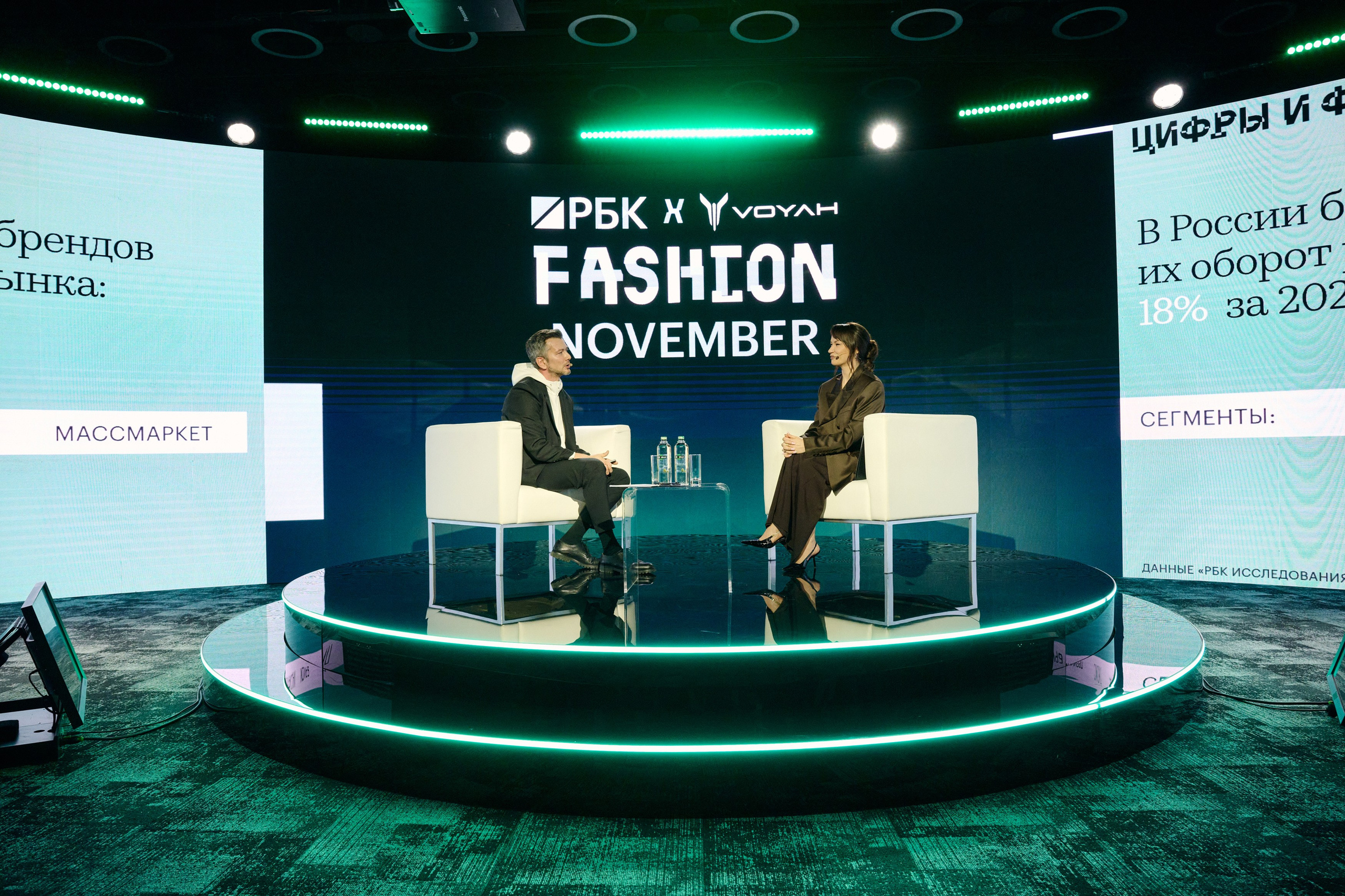 РБК Fashion November. Фотограф Сергей Бойко Москва