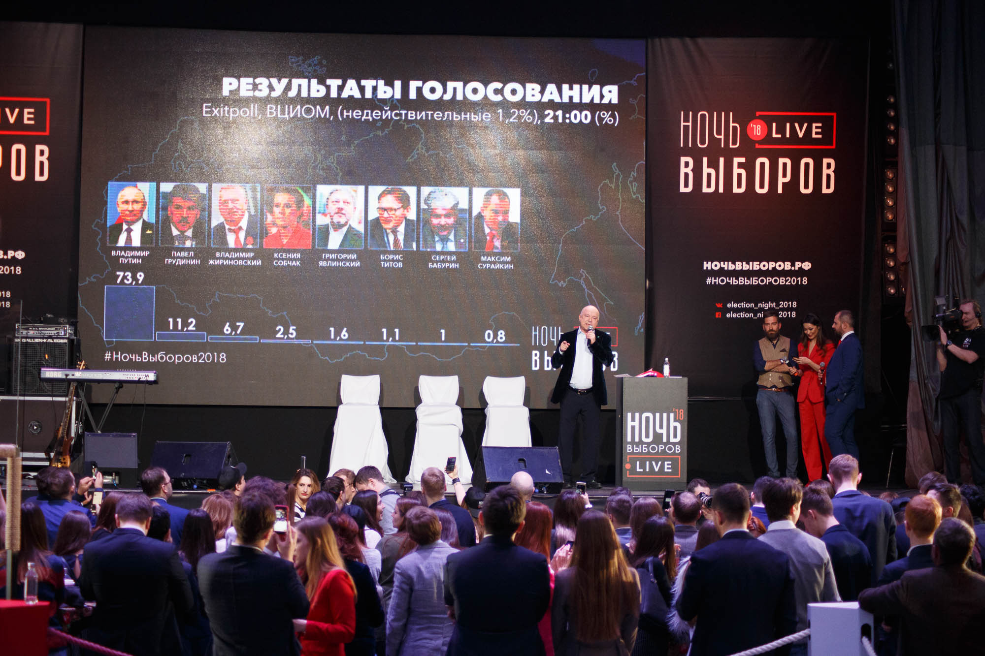 Ночь выборов. Фотограф новорожденных в Нижнем Новгороде Шамилова Катерина