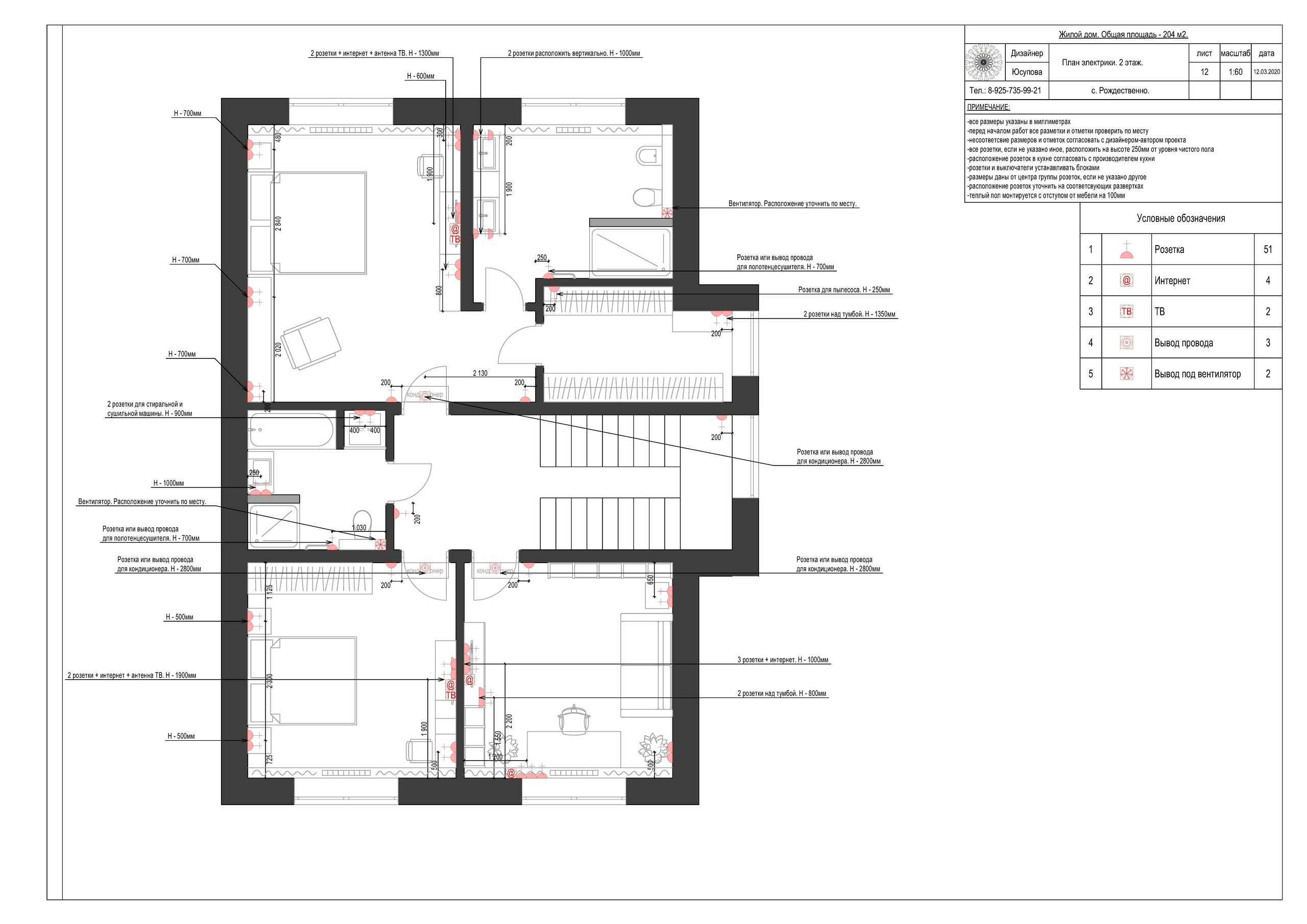 Пример проекта. Авторский дизайн интерьера