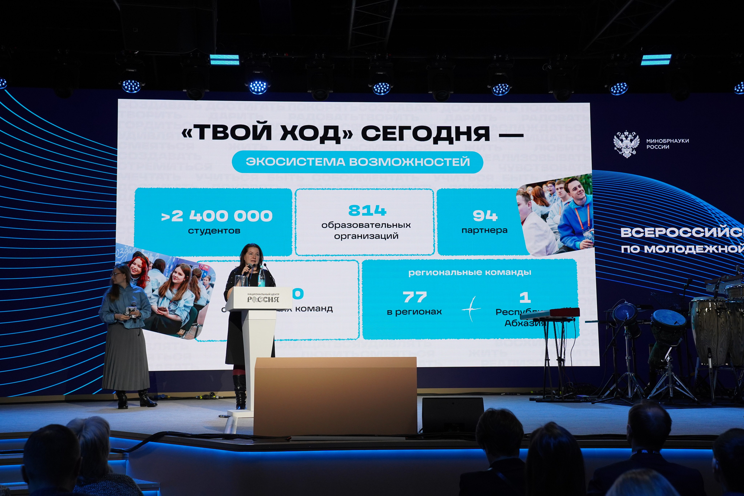 Всероссийский конгресс по молодежной политике. Фотограф