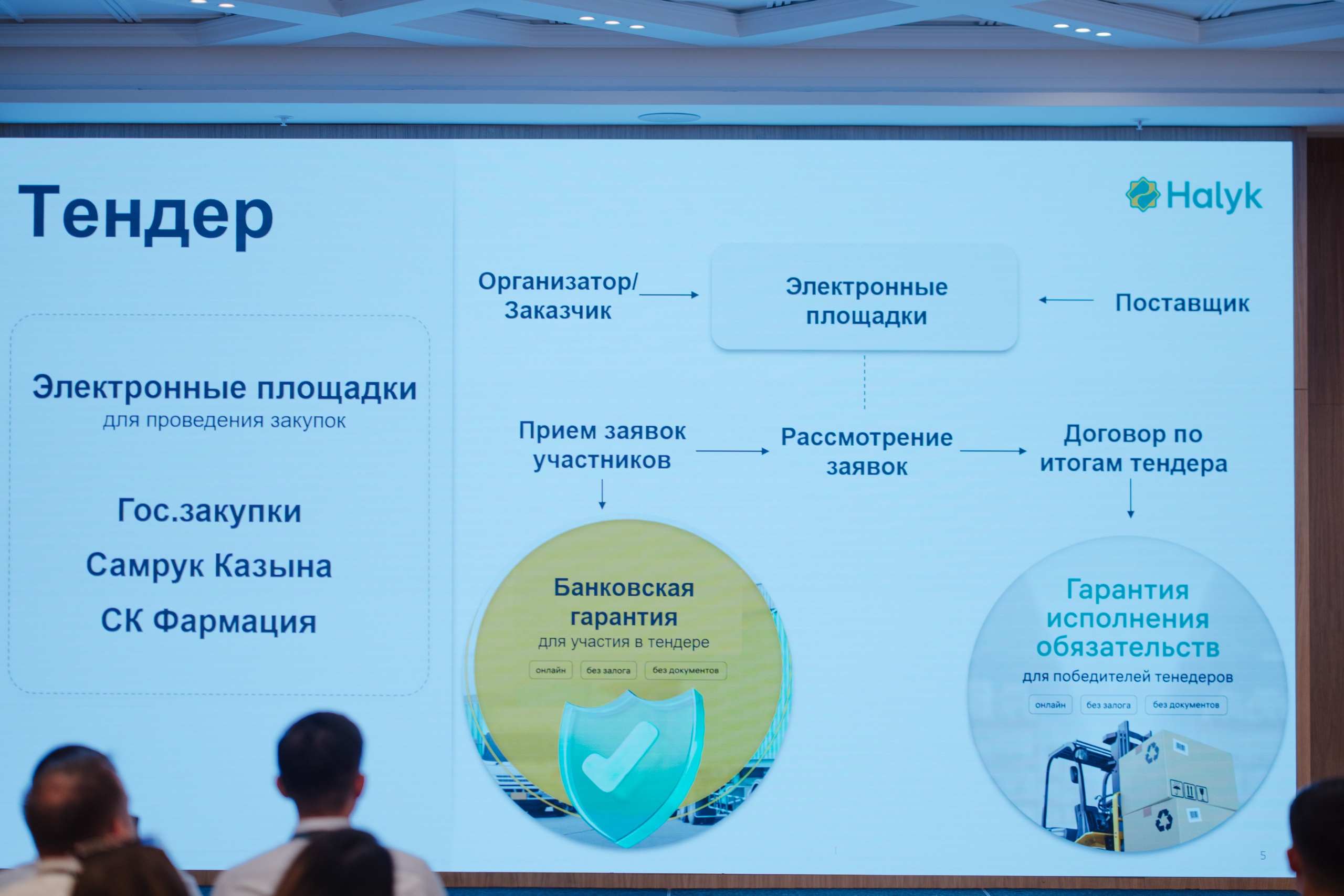 Китай без границ. Профессиональная съемка в Алматы