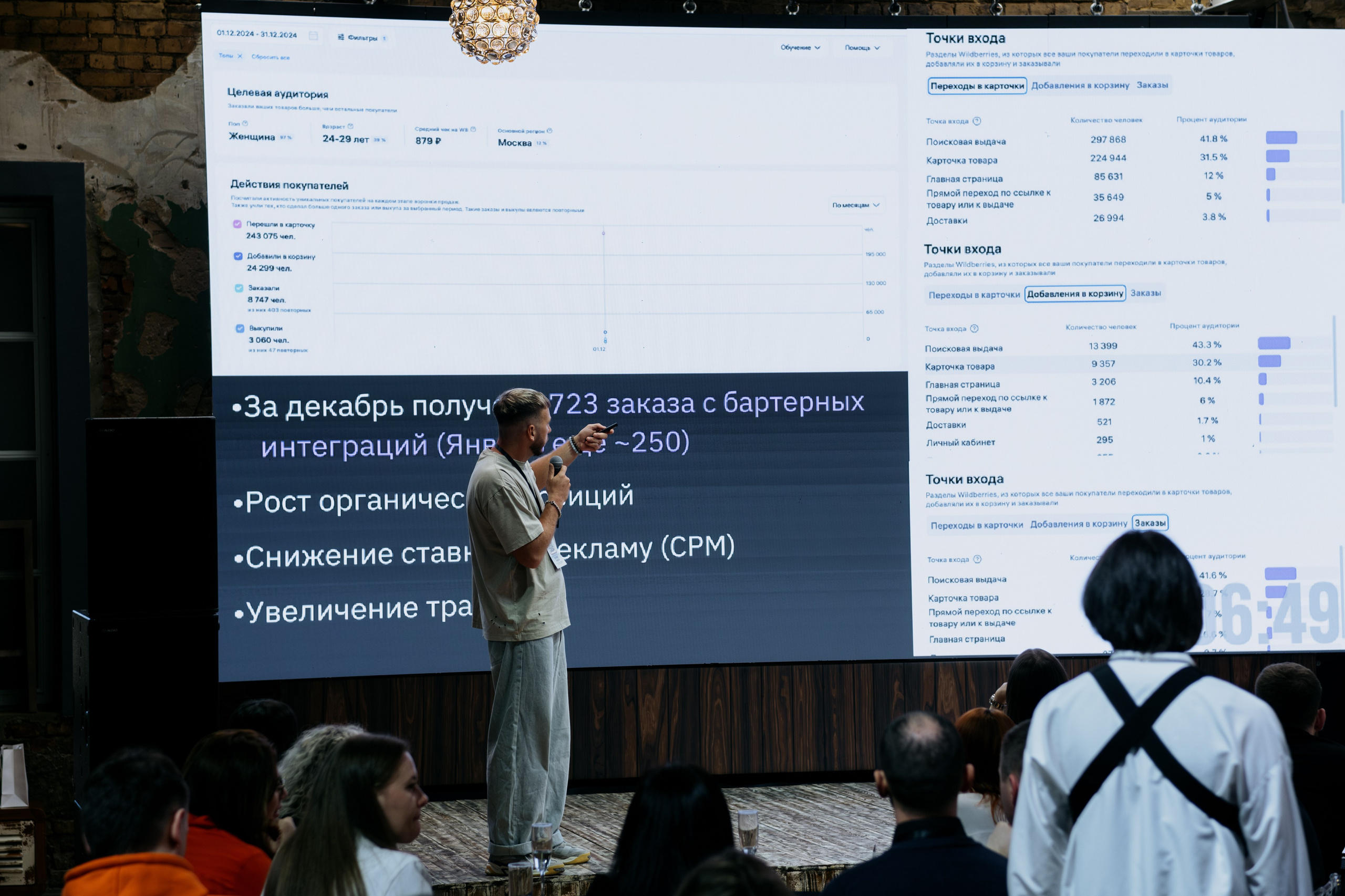 Выпускной СуперВеб. Репортажный и портретный фотограф в Москве Илья Спиридонов