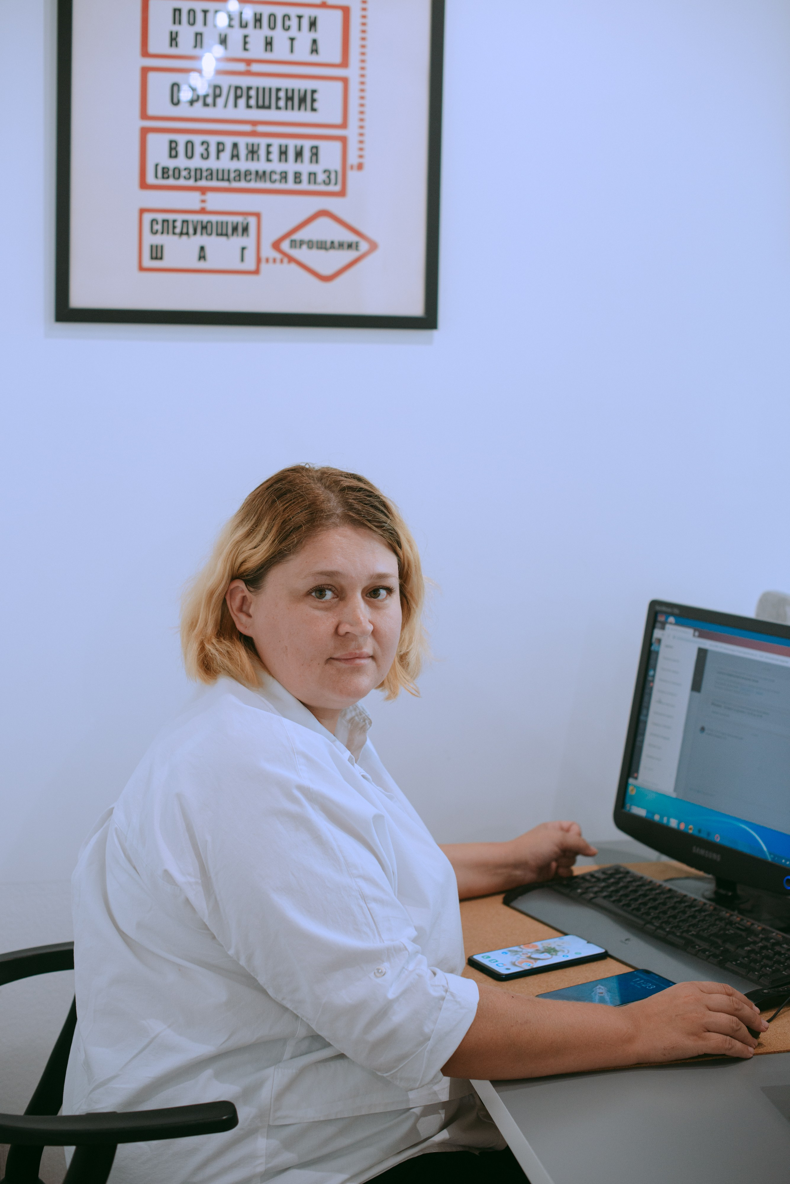 Московские кварталы | Агентство недвижимости. Фотограф в Москве