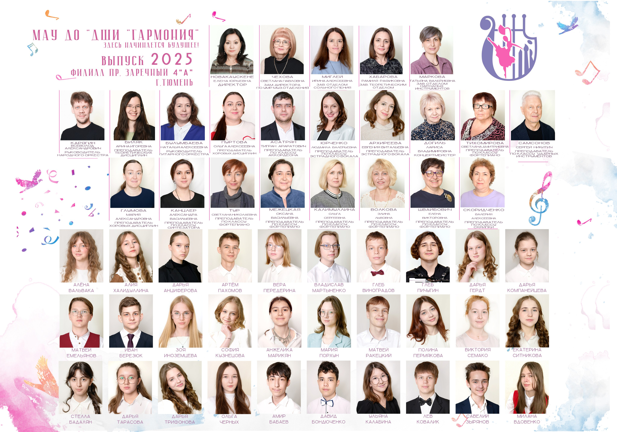 Выпукные альбомы МАУ ДО «ДШИ «ГАРМОНИЯ» 2025. Фотограф новорожденных, семейный детский в Тюмени Татьяна Морозова