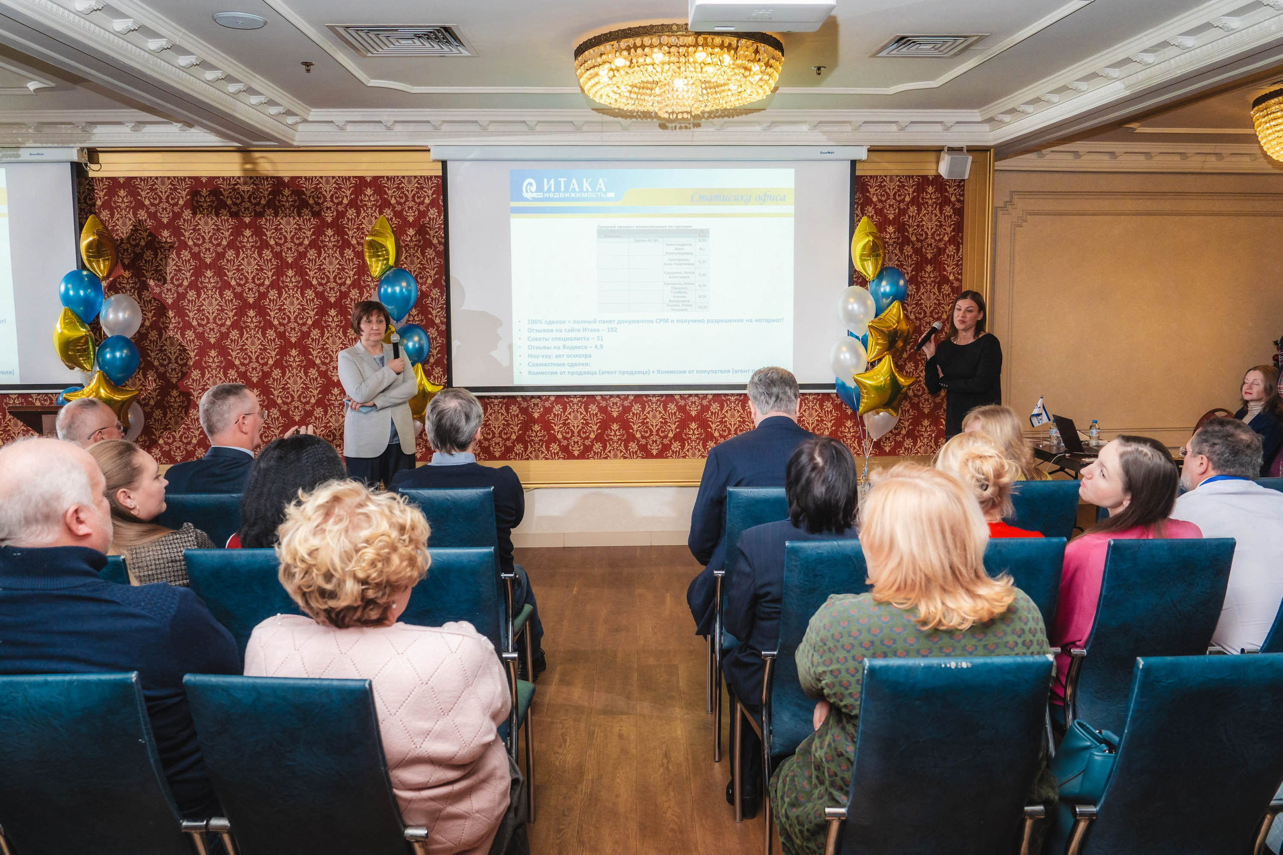 «Итака» — 32!. Свадебный и семейный фотограф в Санкт-Петербурге Виктор Голубев