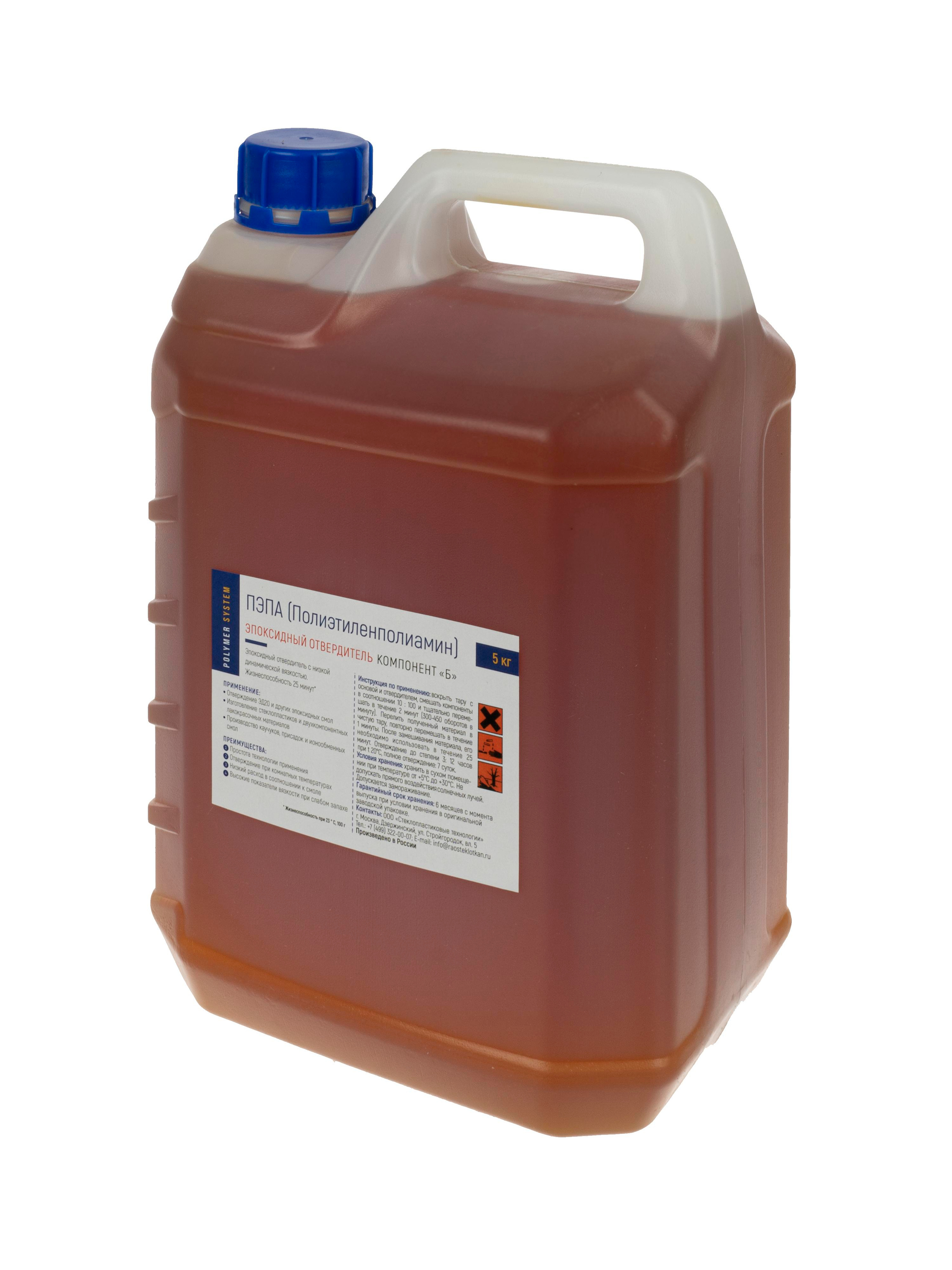 Предметная съемка