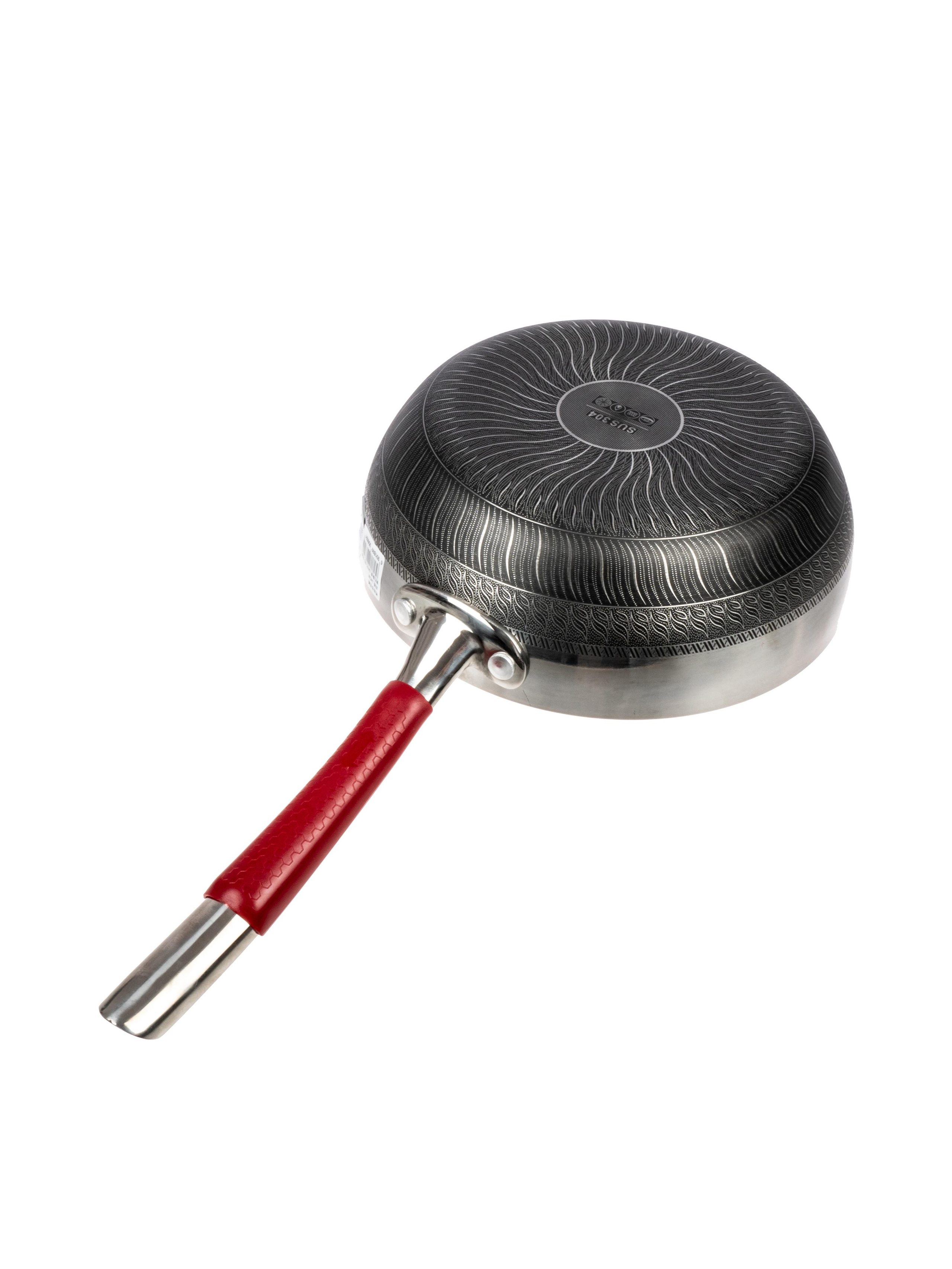 Предметная съемка