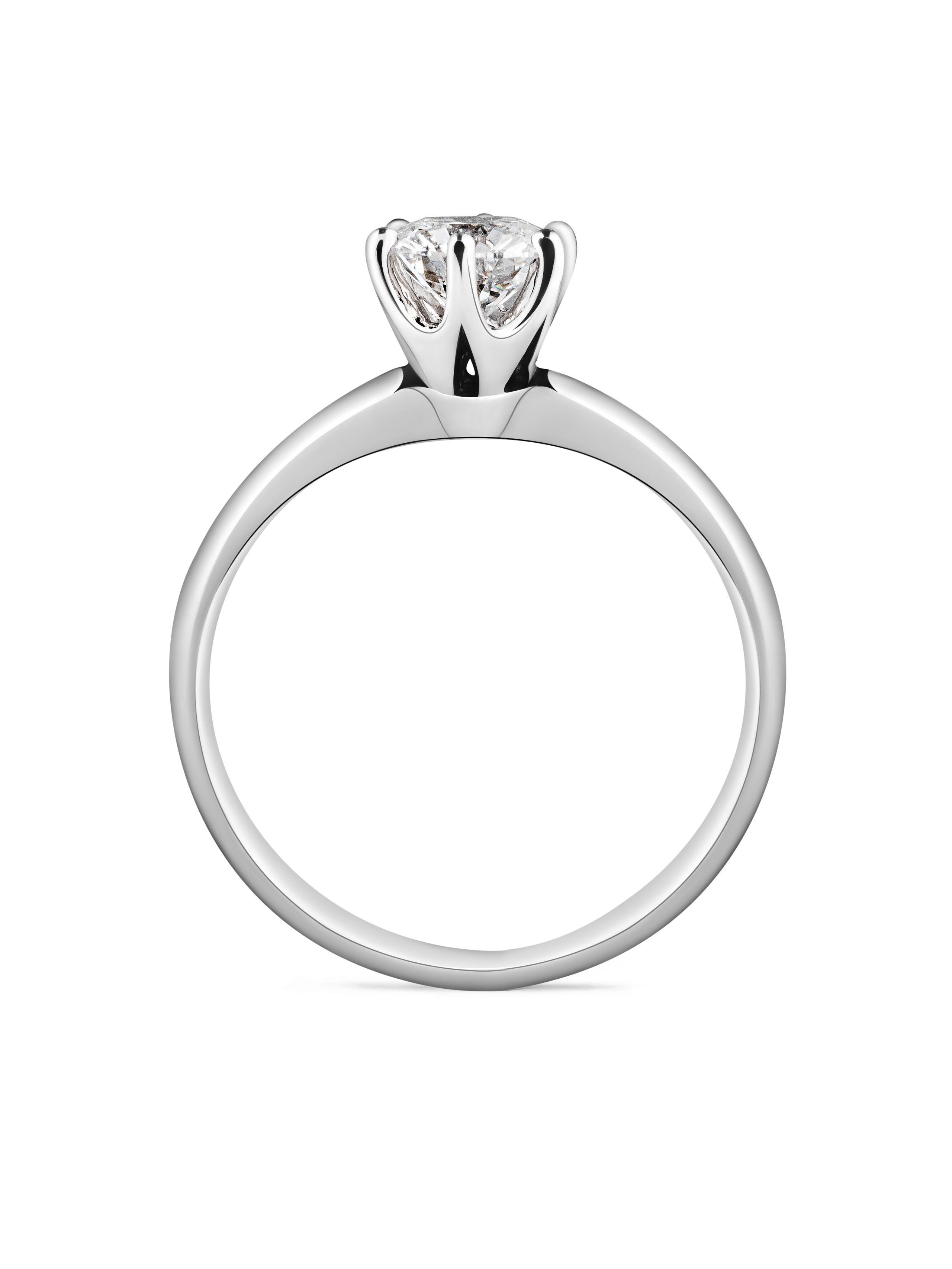 Предметная съемка