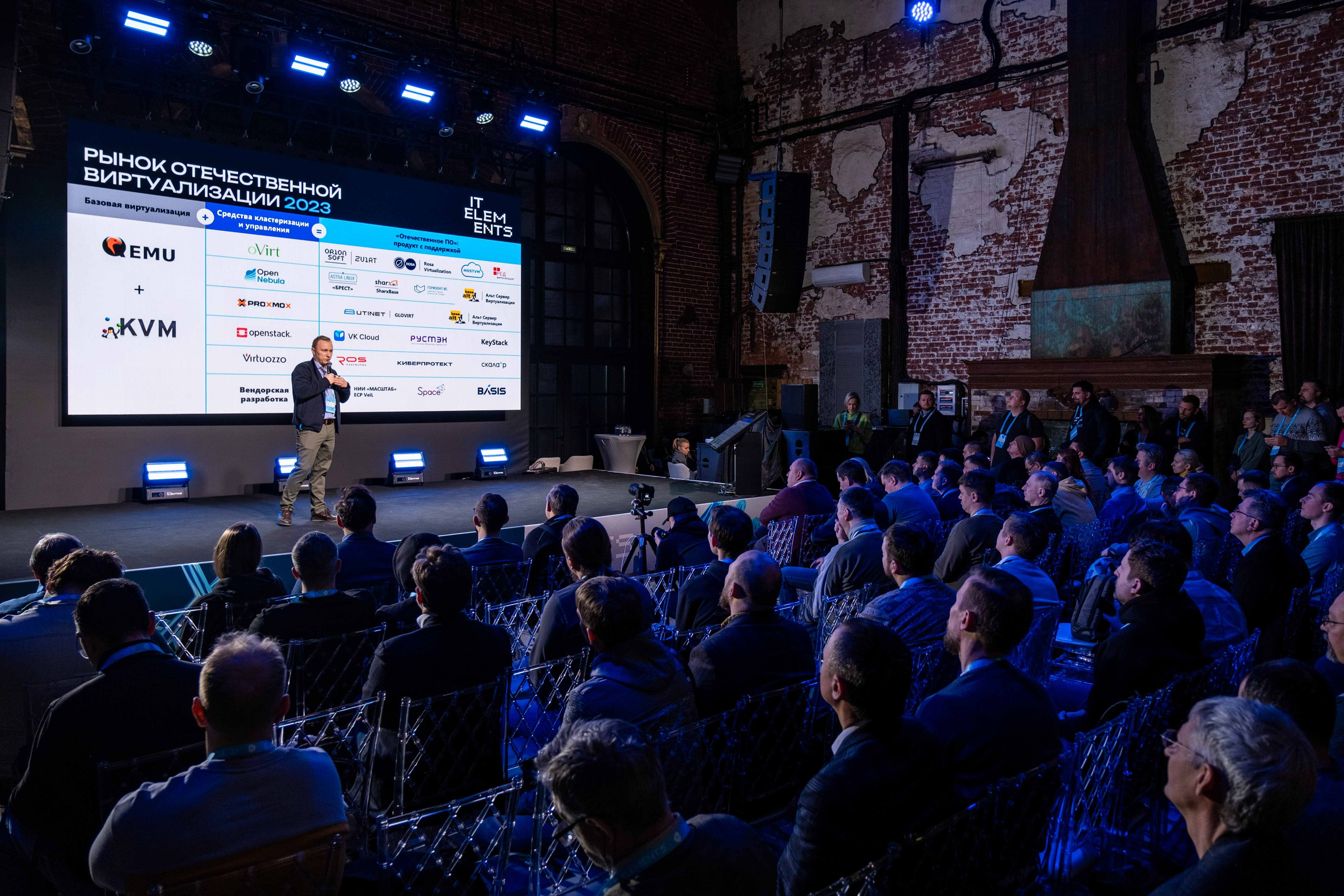 Альбом конференция. Фото тур