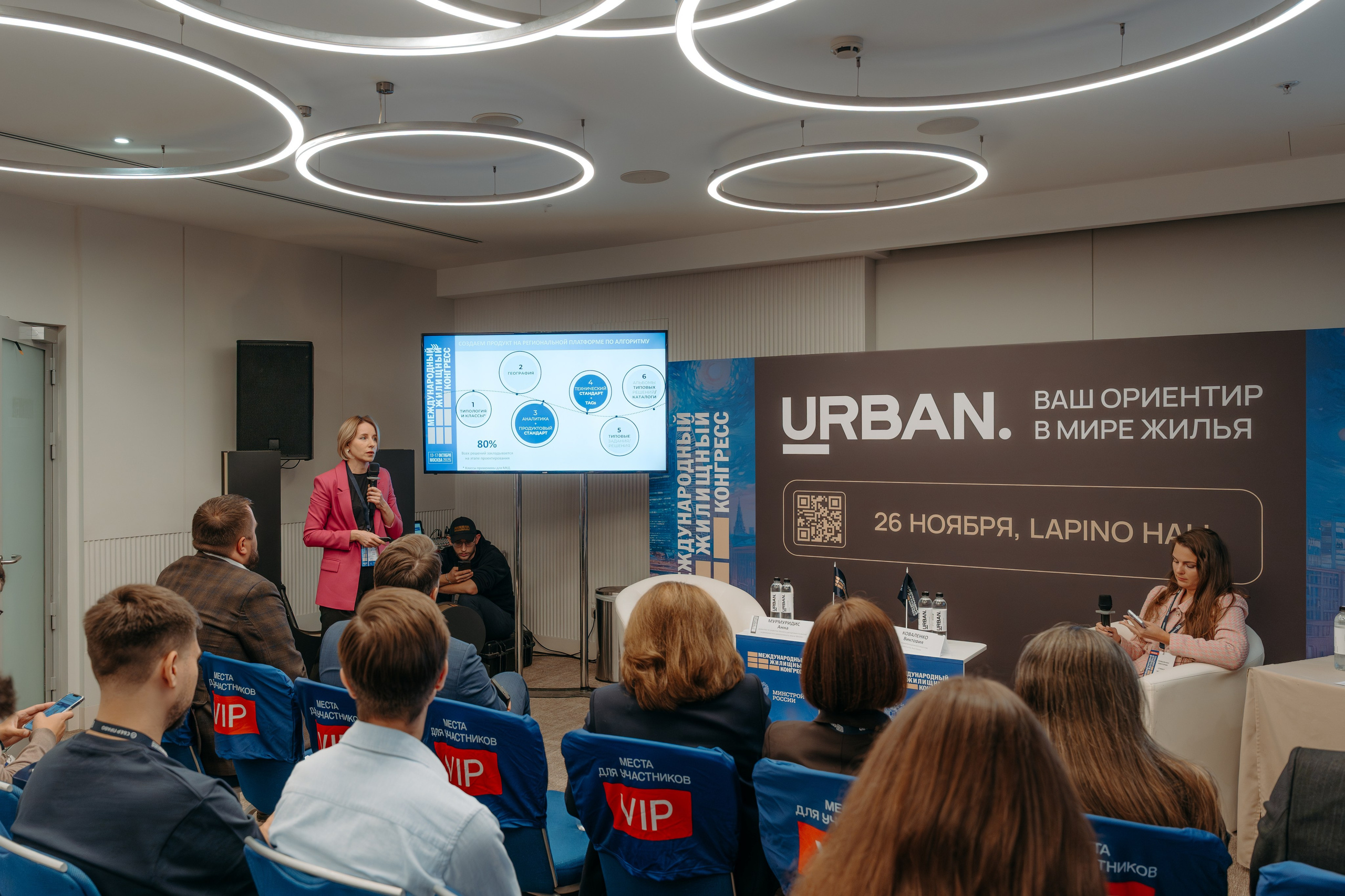 Международный Жилищный Конгресс. KORCHAGIN VIDEO