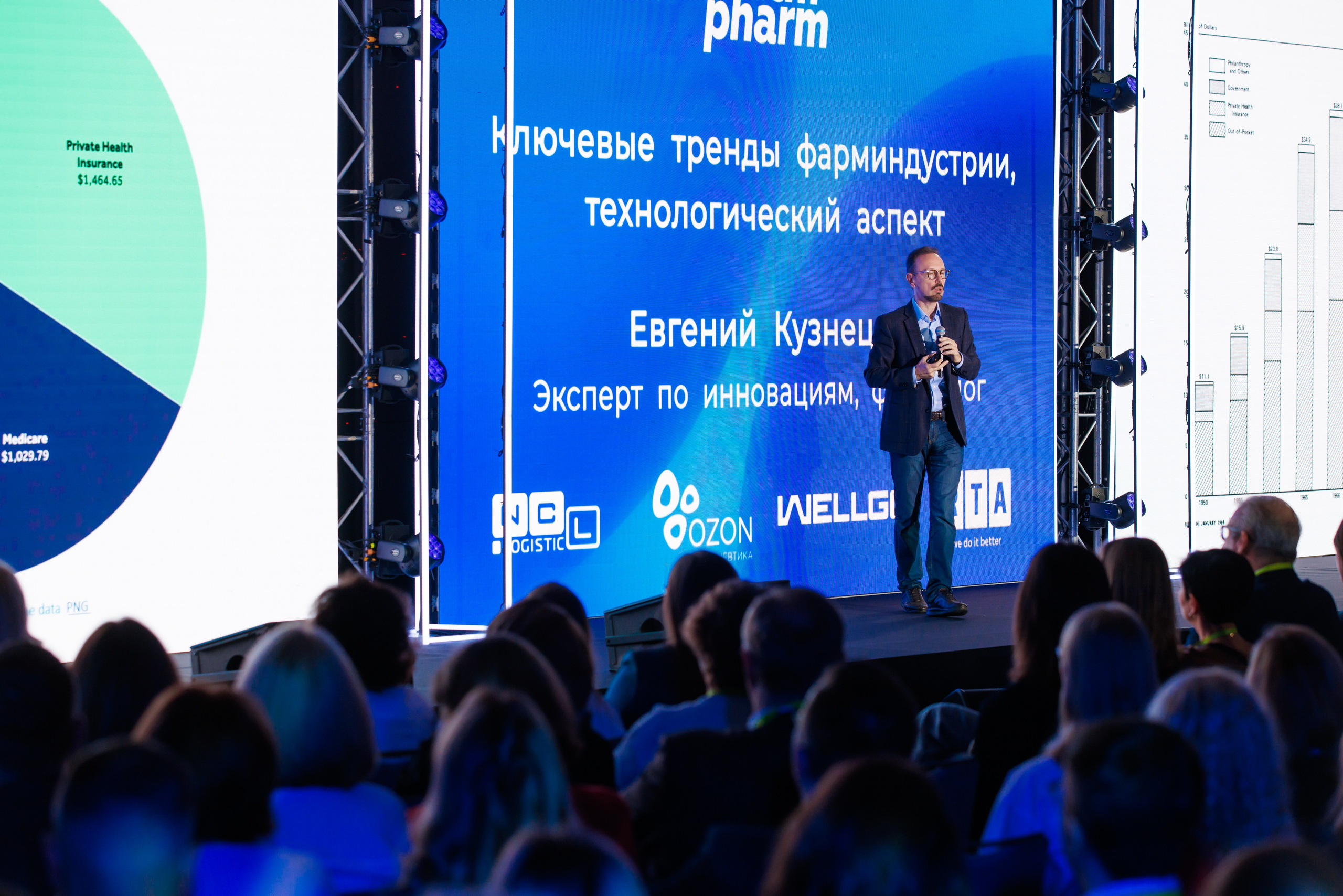 SCM PHARM. Коммерческий фотограф — Борис Суходольский
