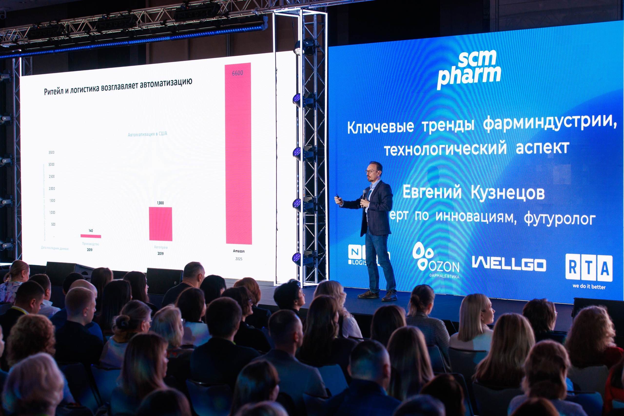 SCM PHARM. Коммерческий фотограф — Борис Суходольский