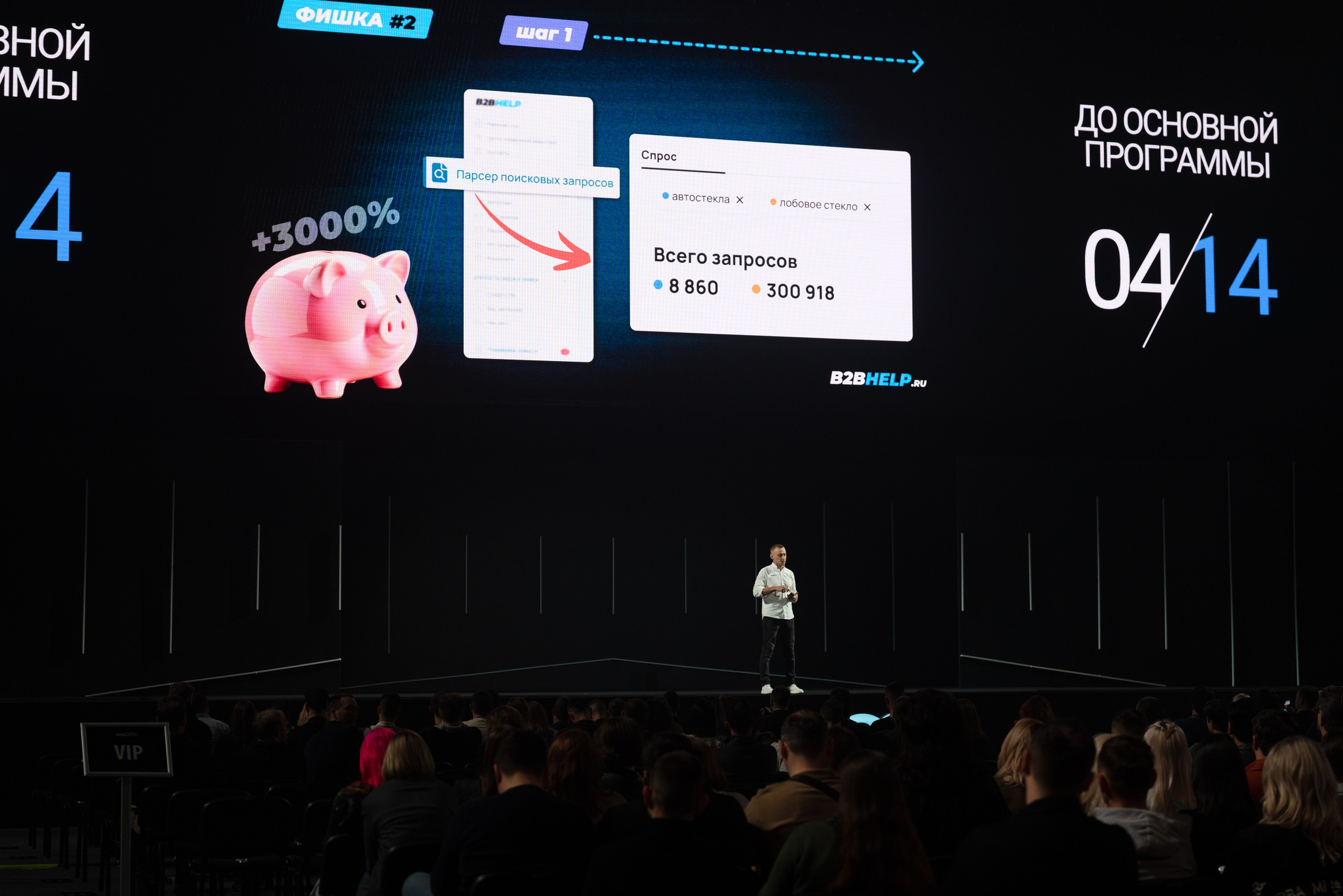 Amo CRM 2025. Фотограф Казань