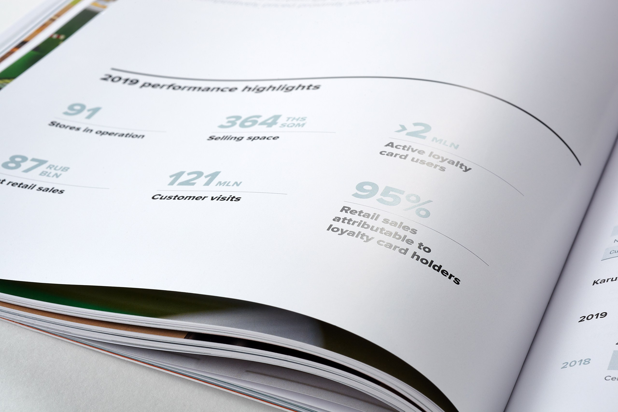 Фотосъемка полиграфической продукции. Рекламный и фуд фотограф в Санкт-Петербурге Вадим Константинов